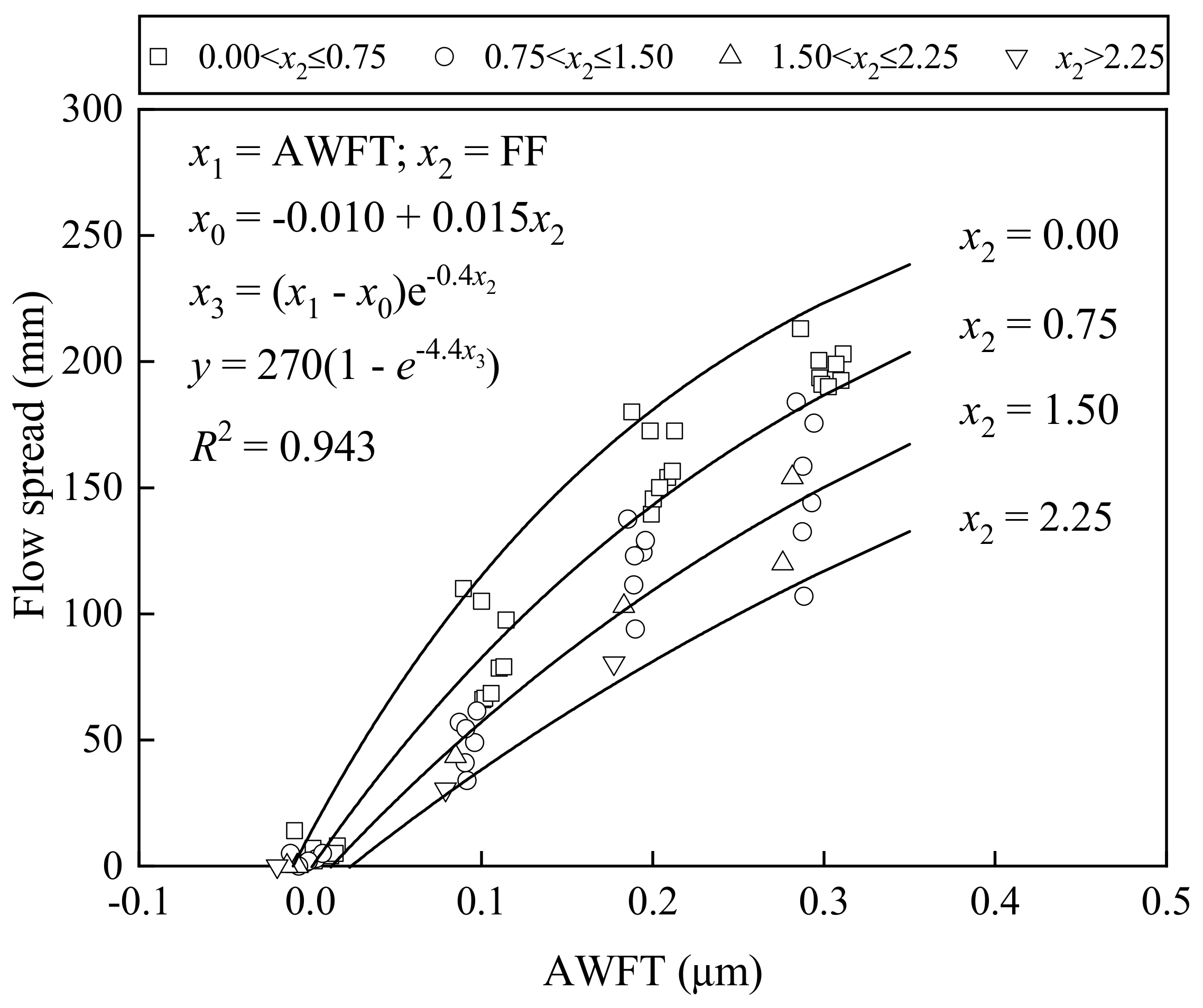 Materials 16 02137 g006 Materials 16 02137 g006