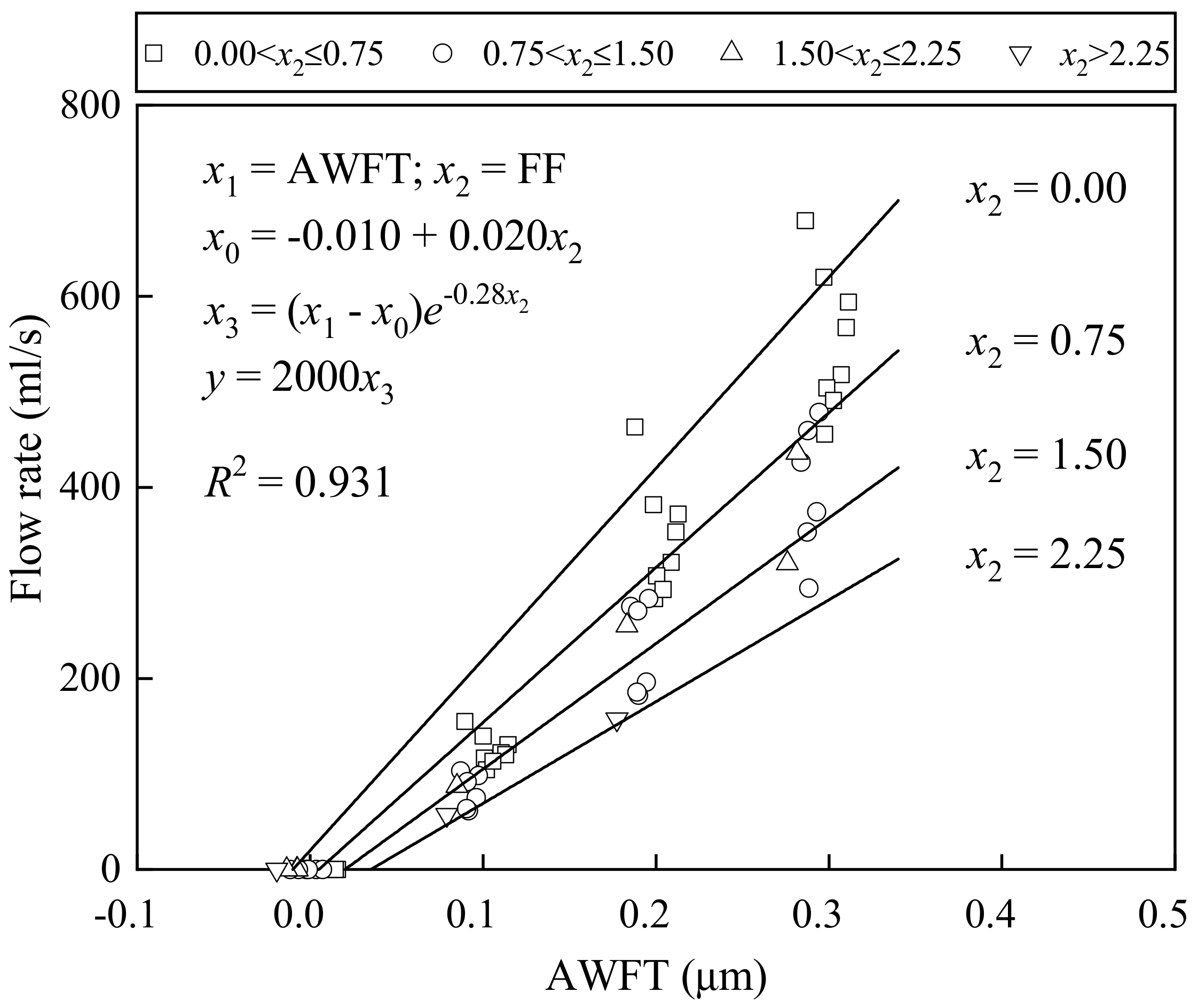 Materials 16 02137 g007 Materials 16 02137 g007