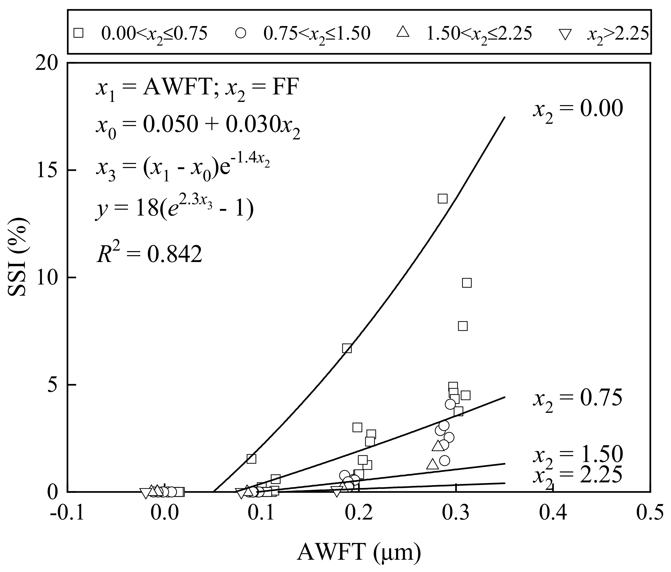Materials 16 02137 g008 Materials 16 02137 g008