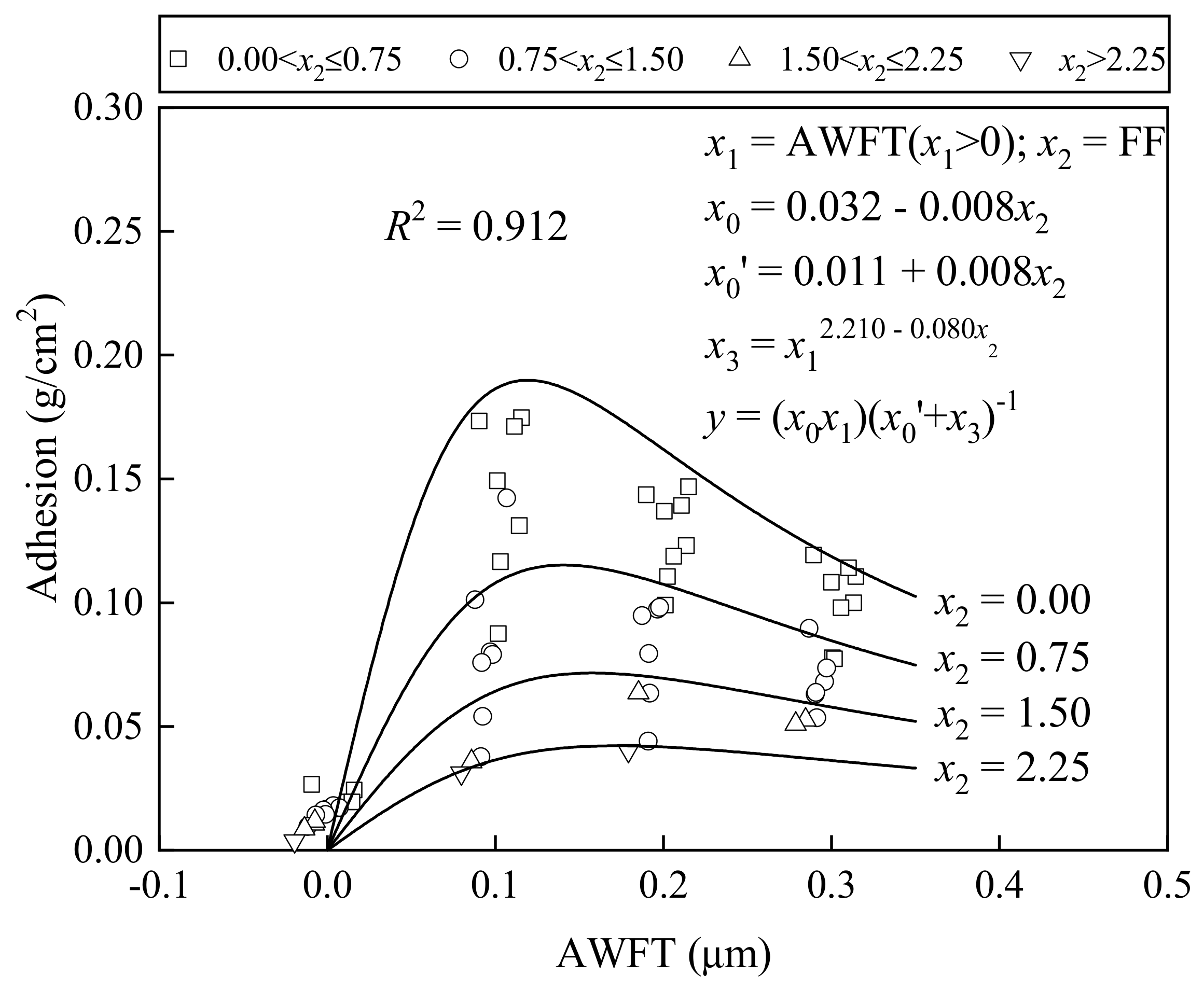 Materials 16 02137 g009 Materials 16 02137 g009