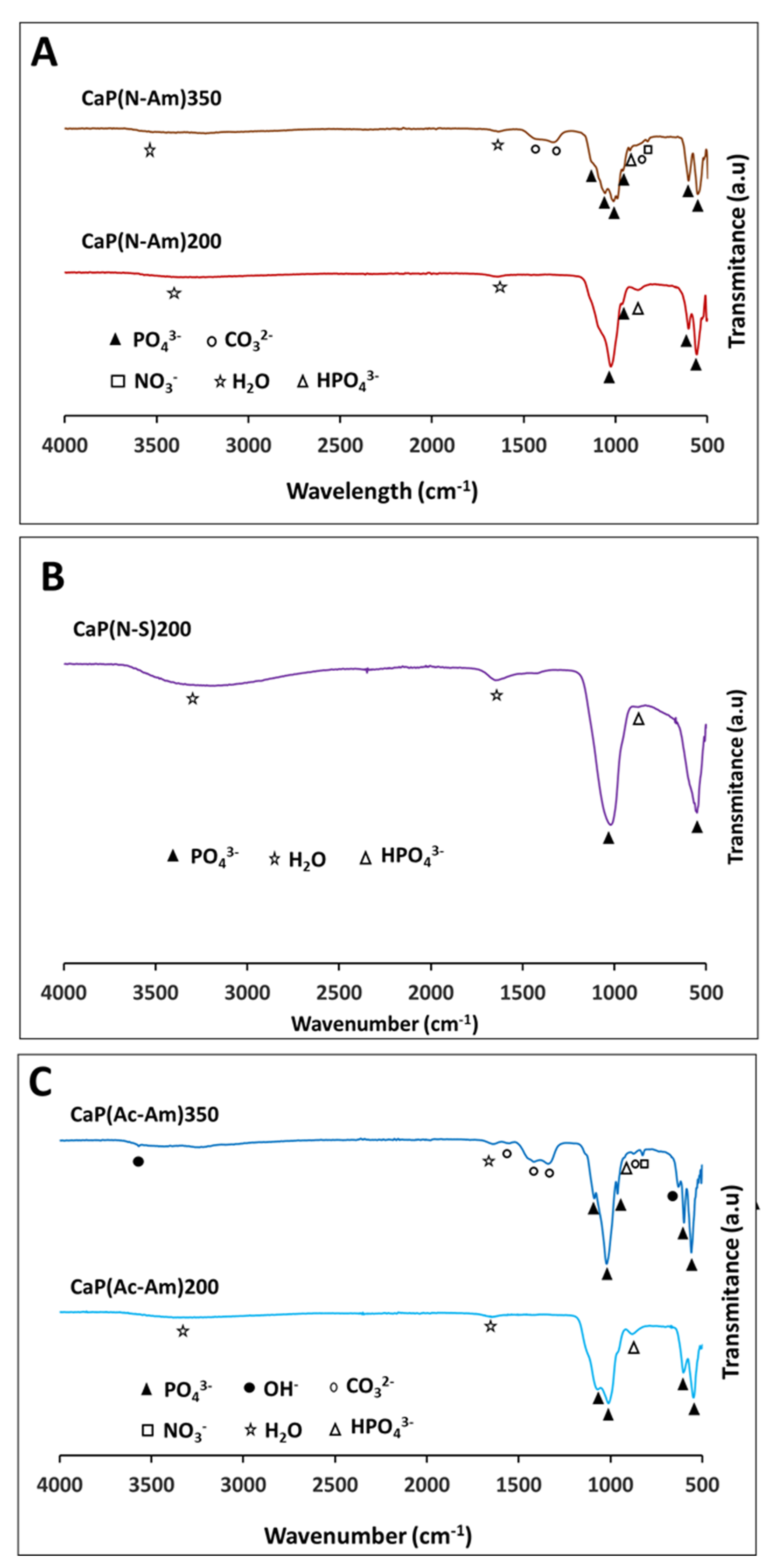 Materials 16 02138 g003 Materials 16 02138 g003