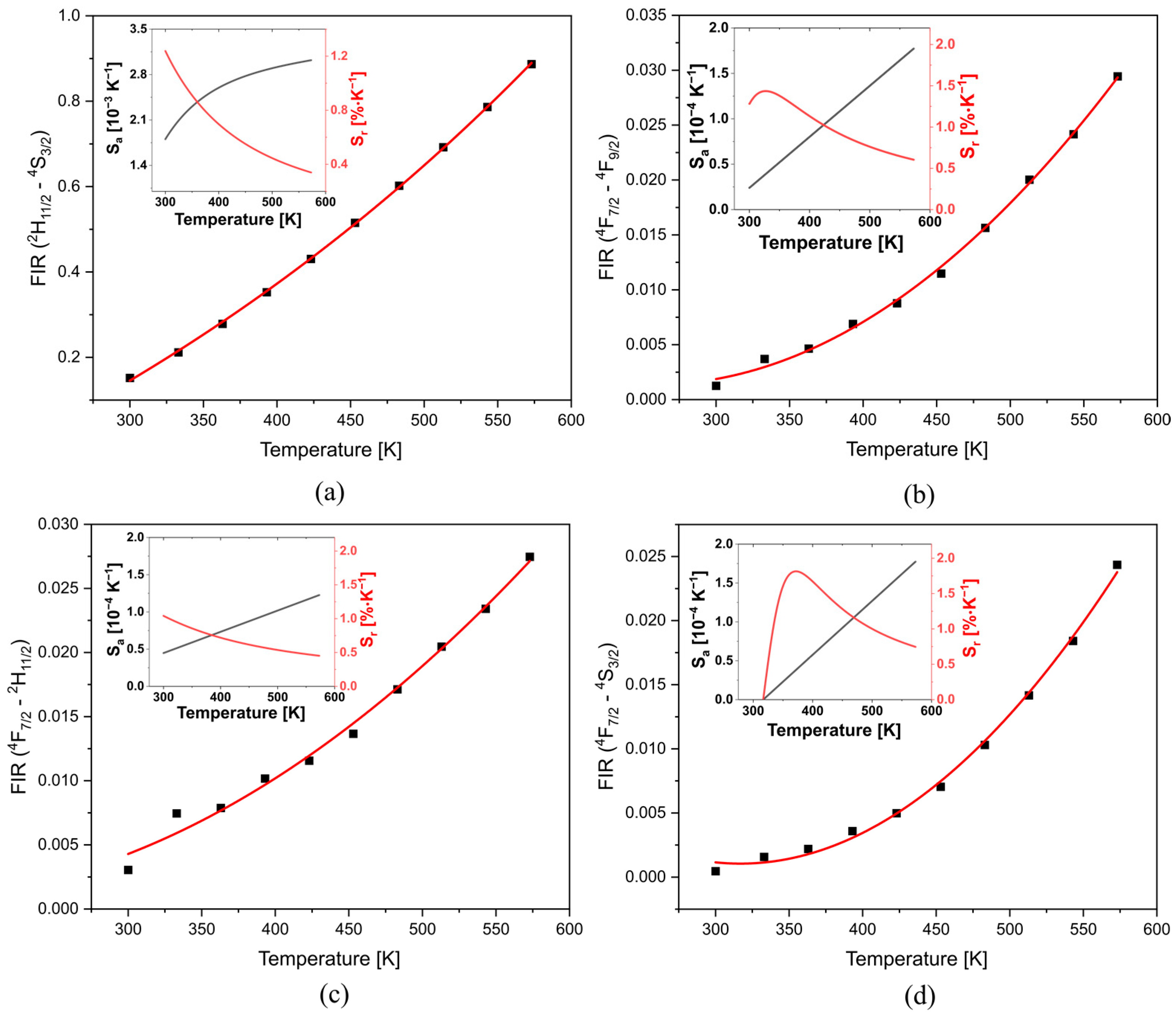 Materials 16 02139 g003 Materials 16 02139 g003