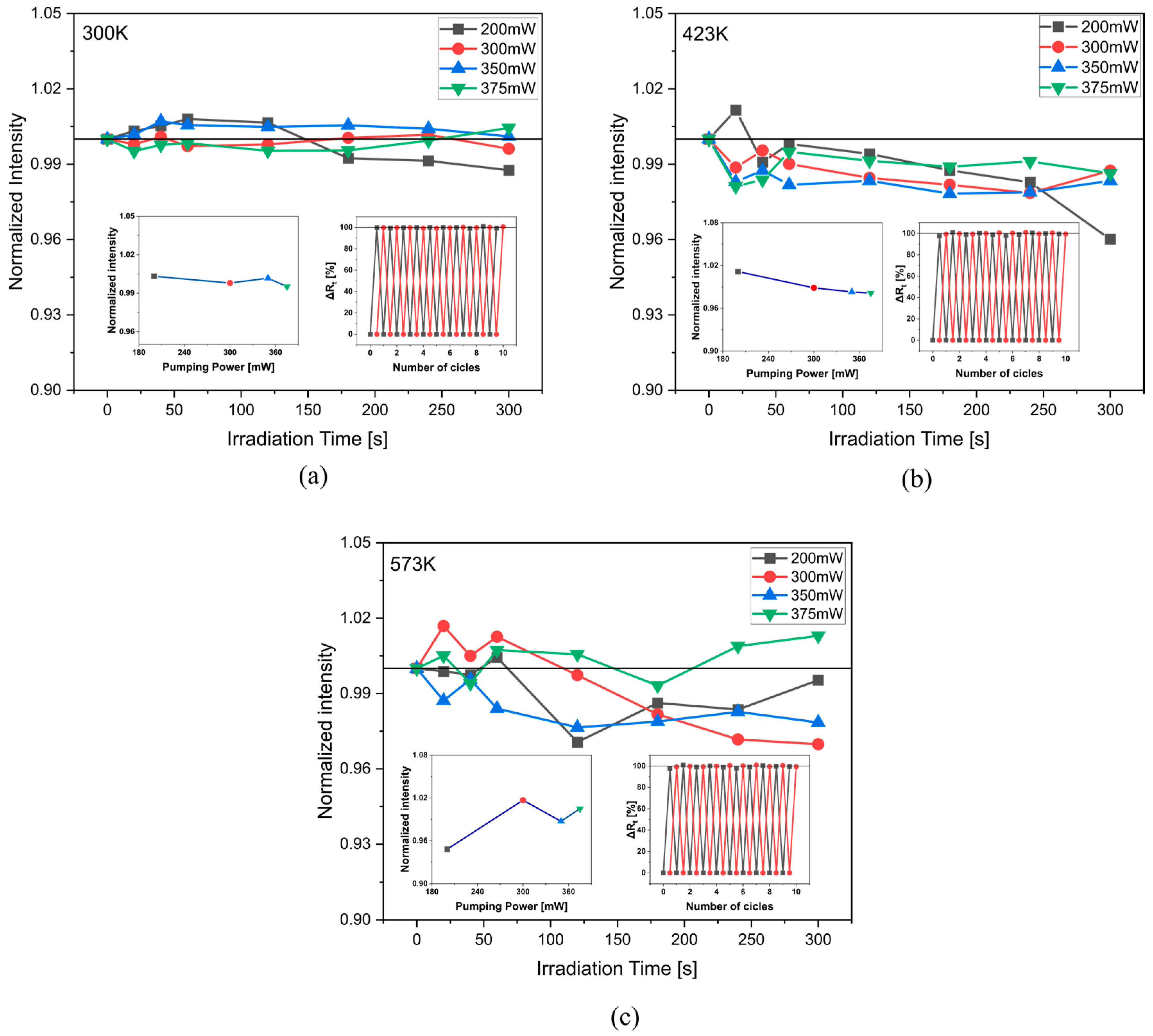 Materials 16 02139 g004 Materials 16 02139 g004
