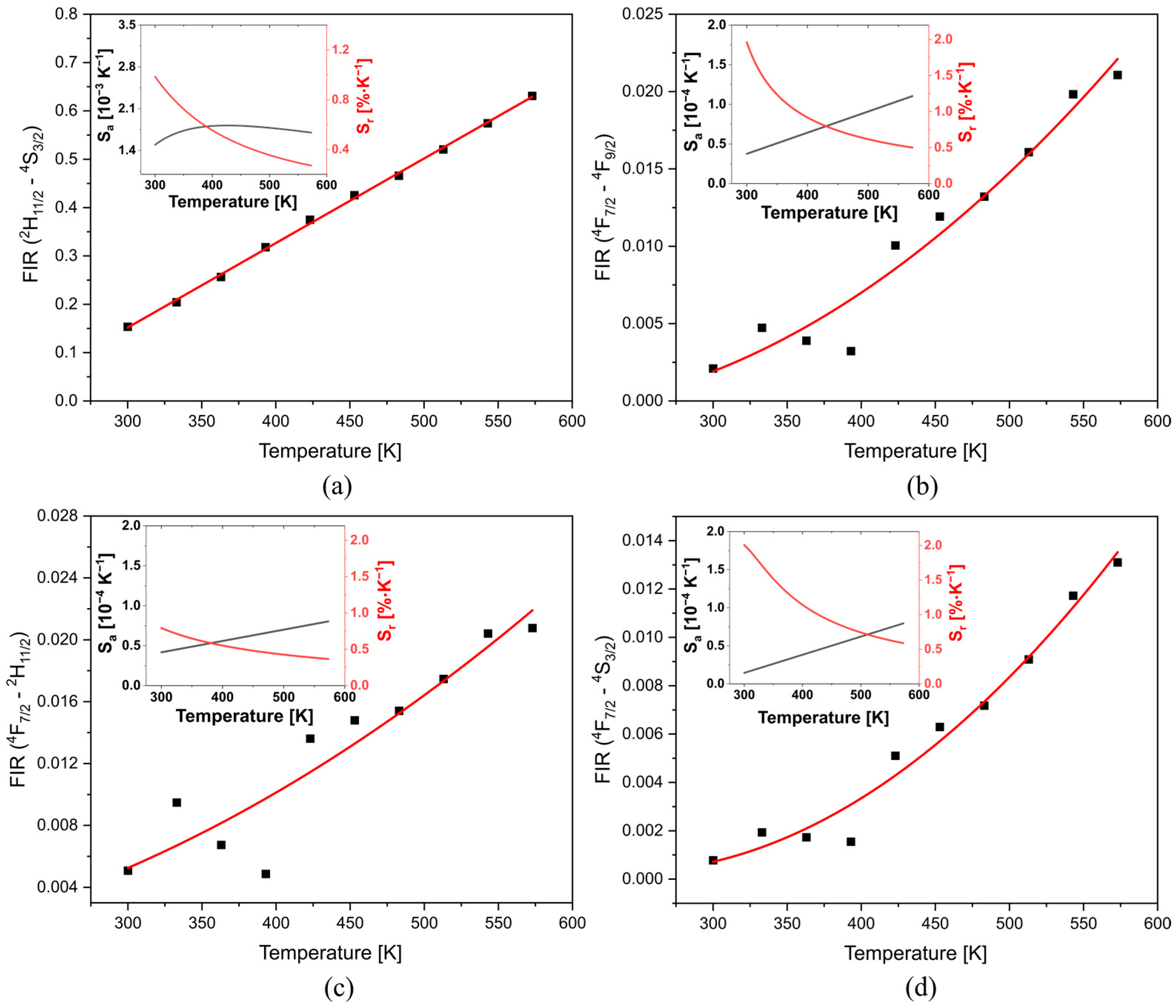 Materials 16 02139 g006 Materials 16 02139 g006