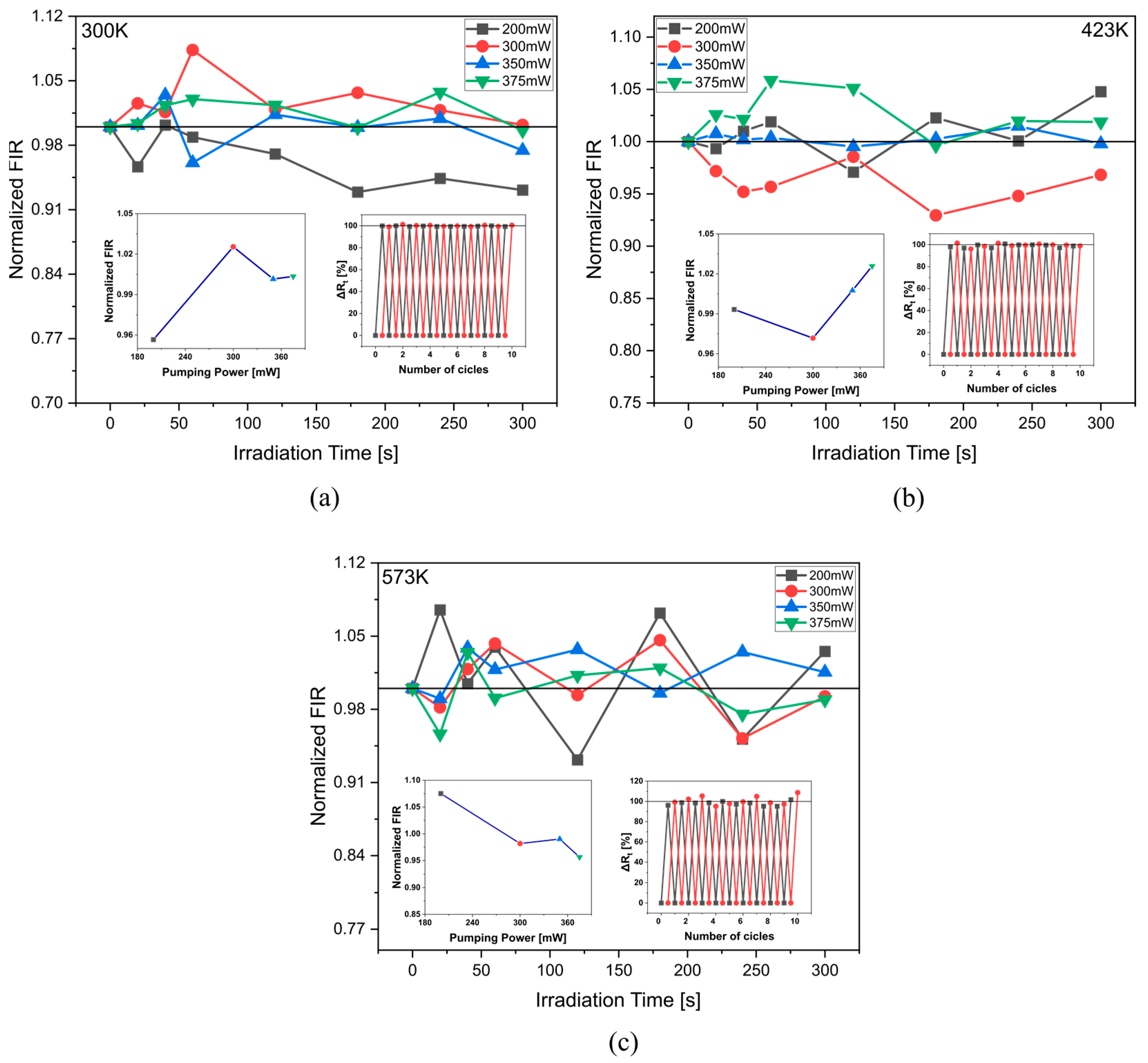 Materials 16 02139 g007 Materials 16 02139 g007