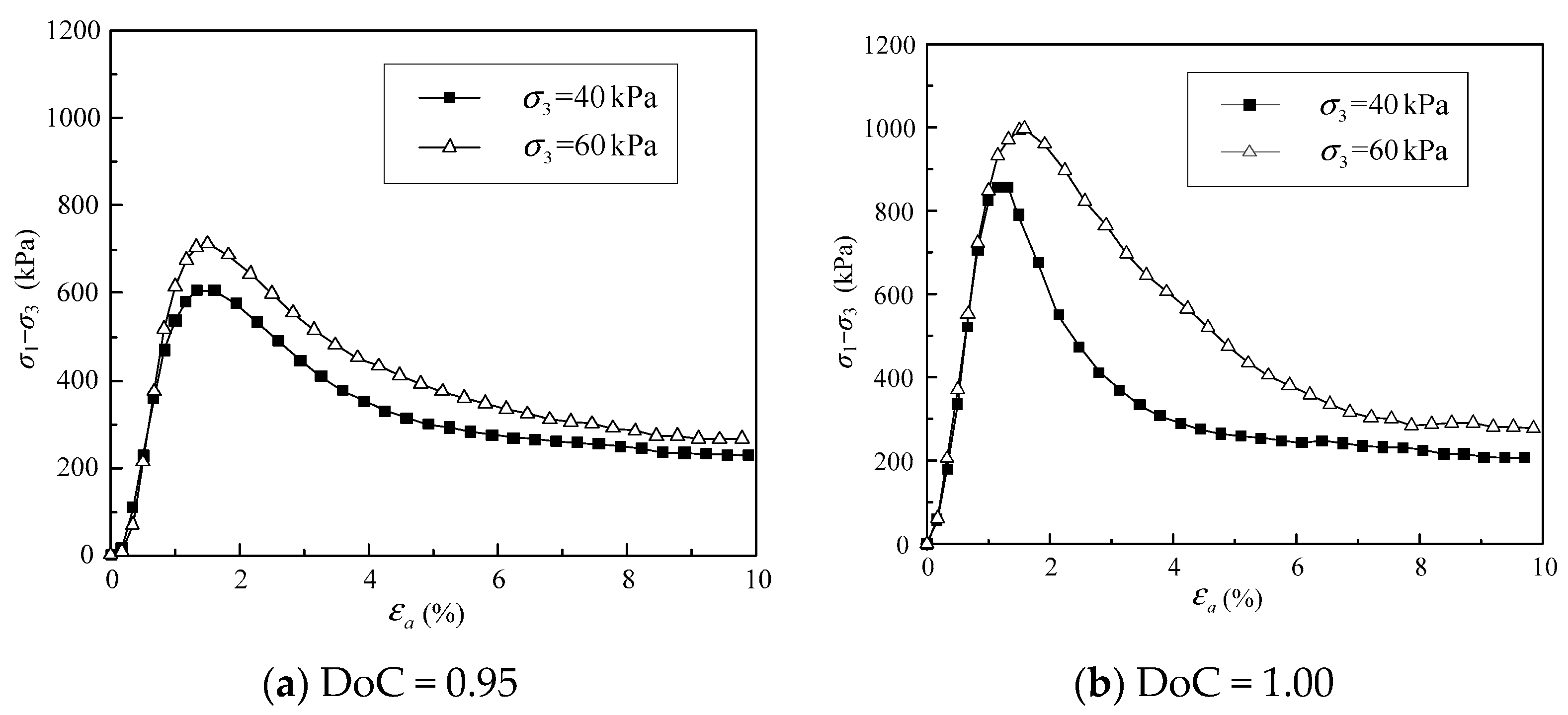Materials 16 02141 g005 Materials 16 02141 g005