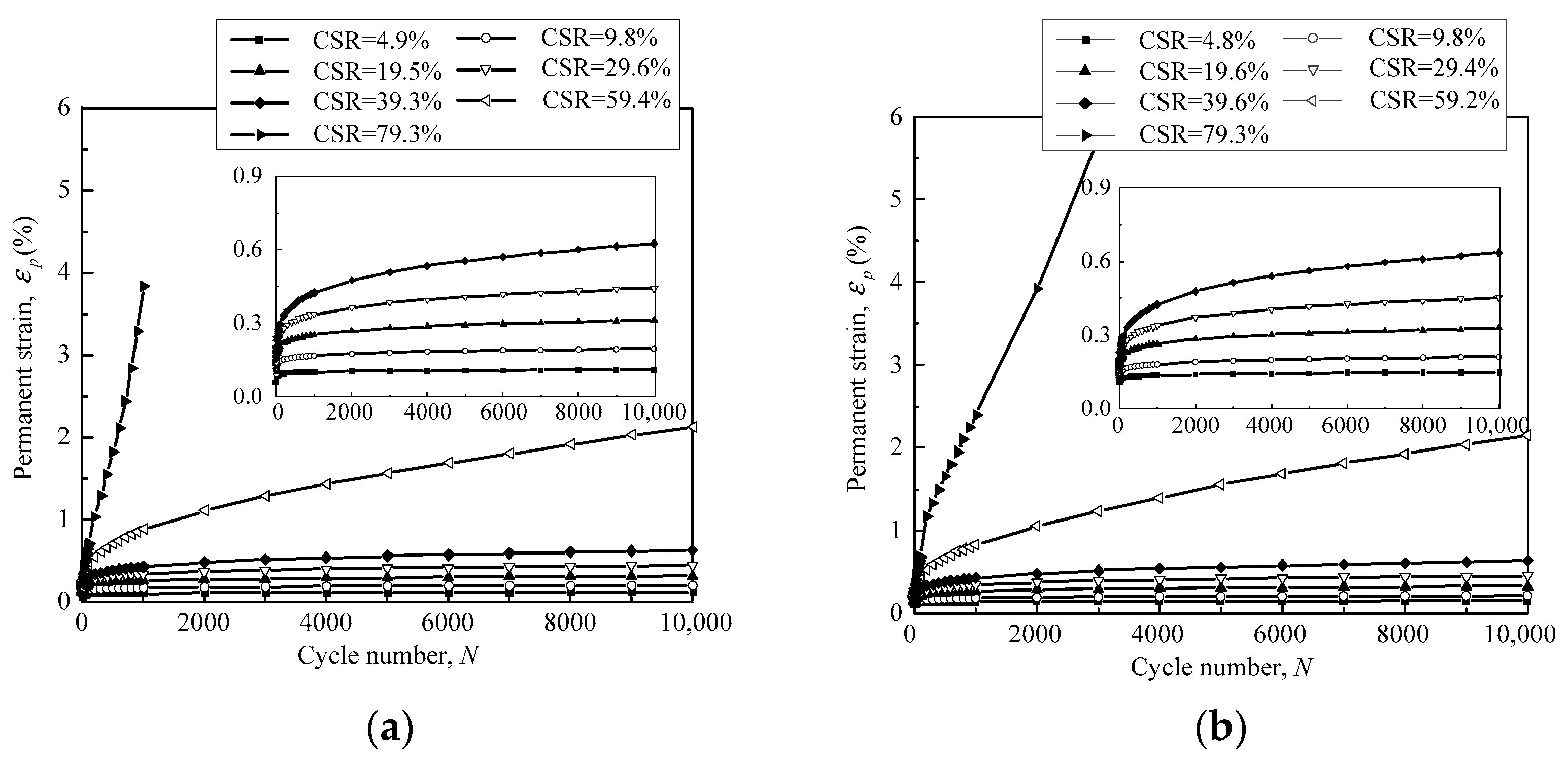 Materials 16 02141 g006 Materials 16 02141 g006