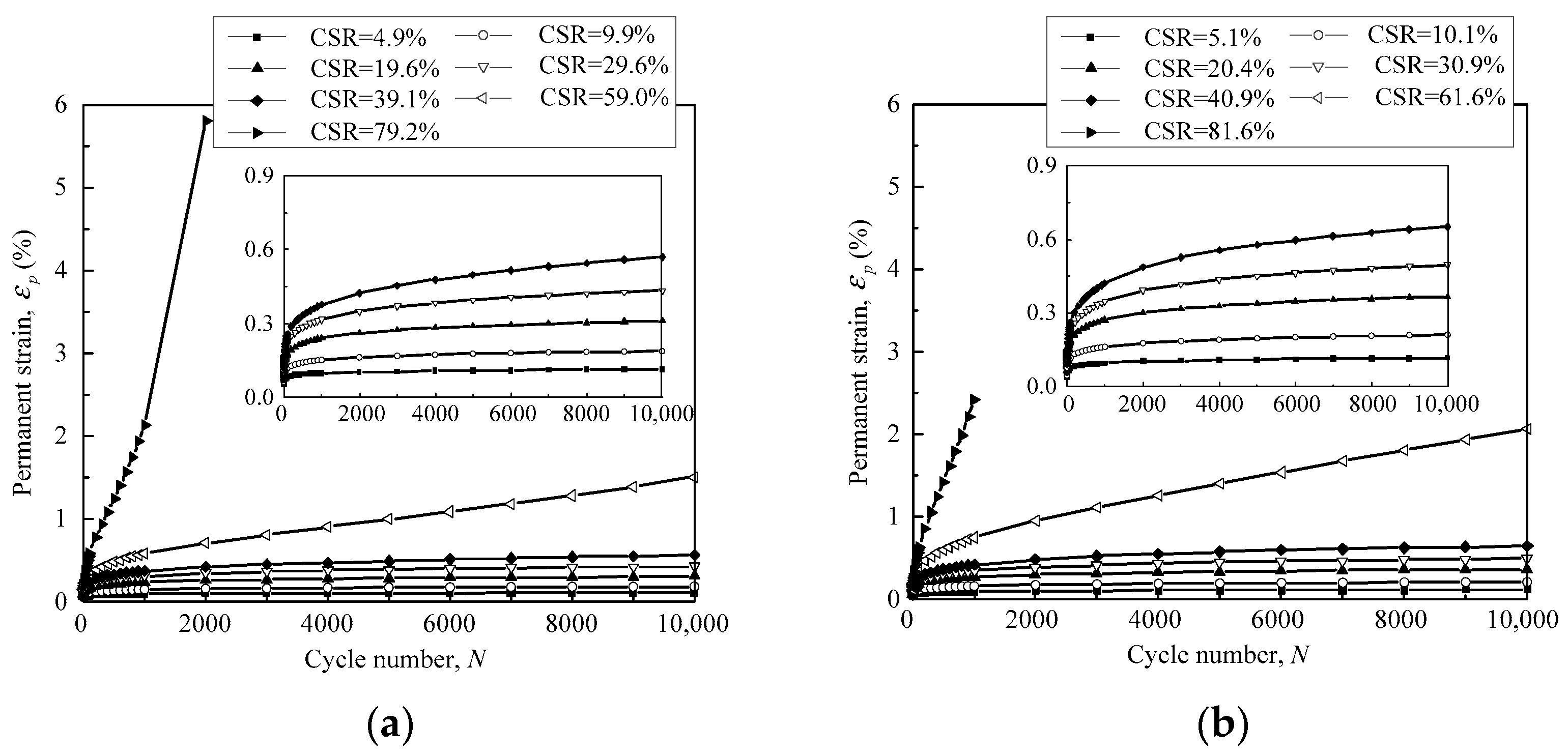 Materials 16 02141 g007 Materials 16 02141 g007