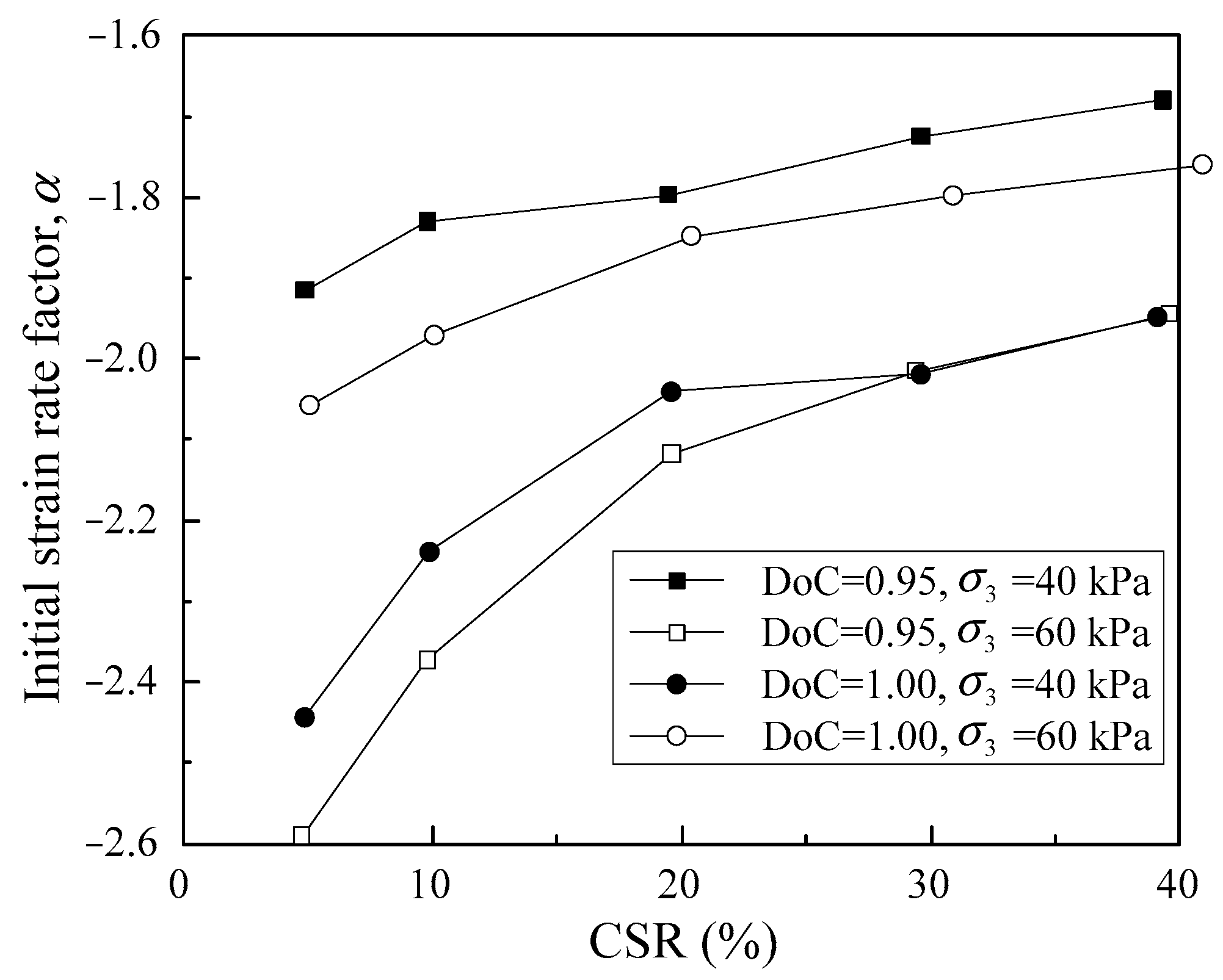 Materials 16 02141 g009 Materials 16 02141 g009