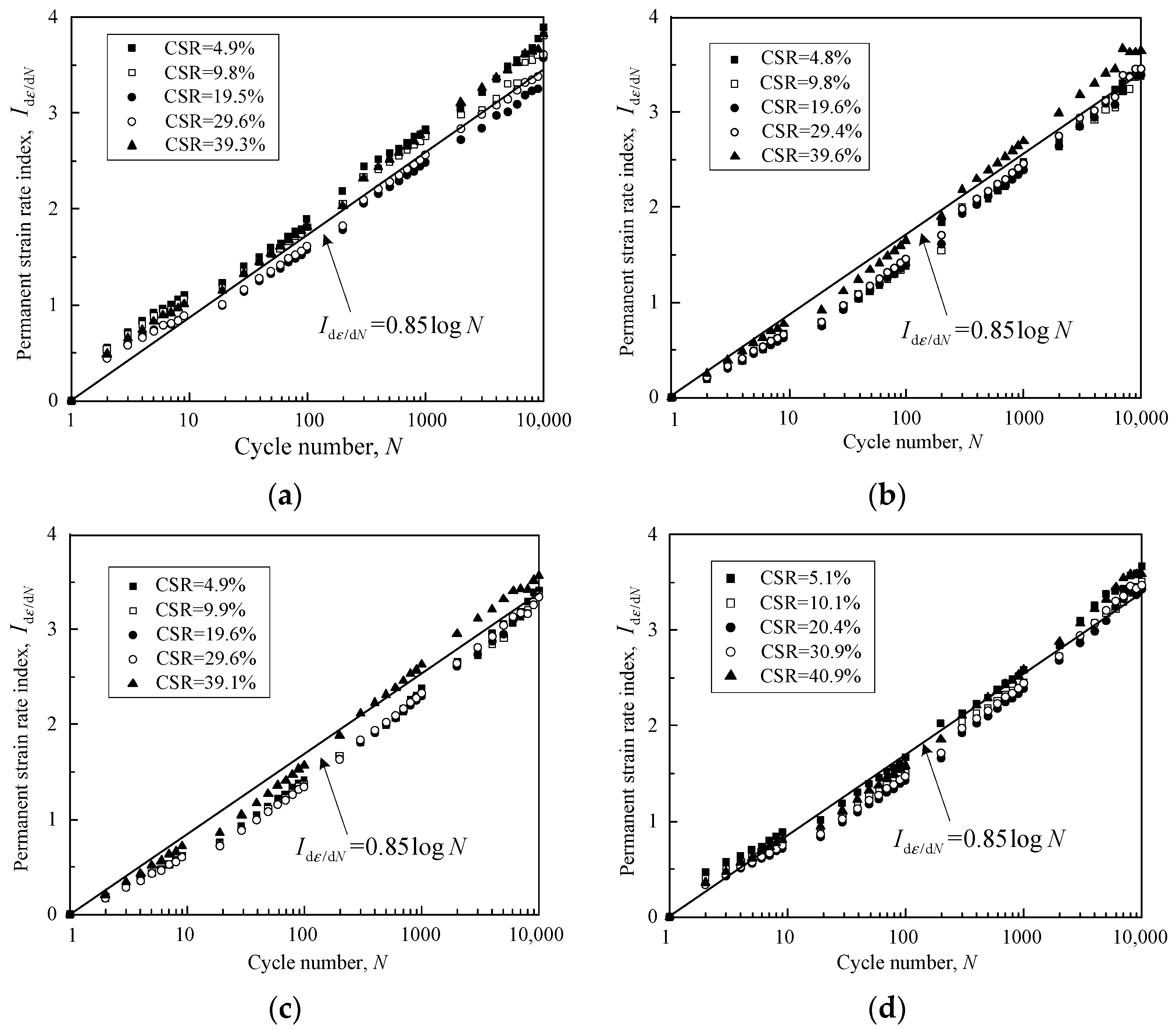 Materials 16 02141 g011 Materials 16 02141 g011