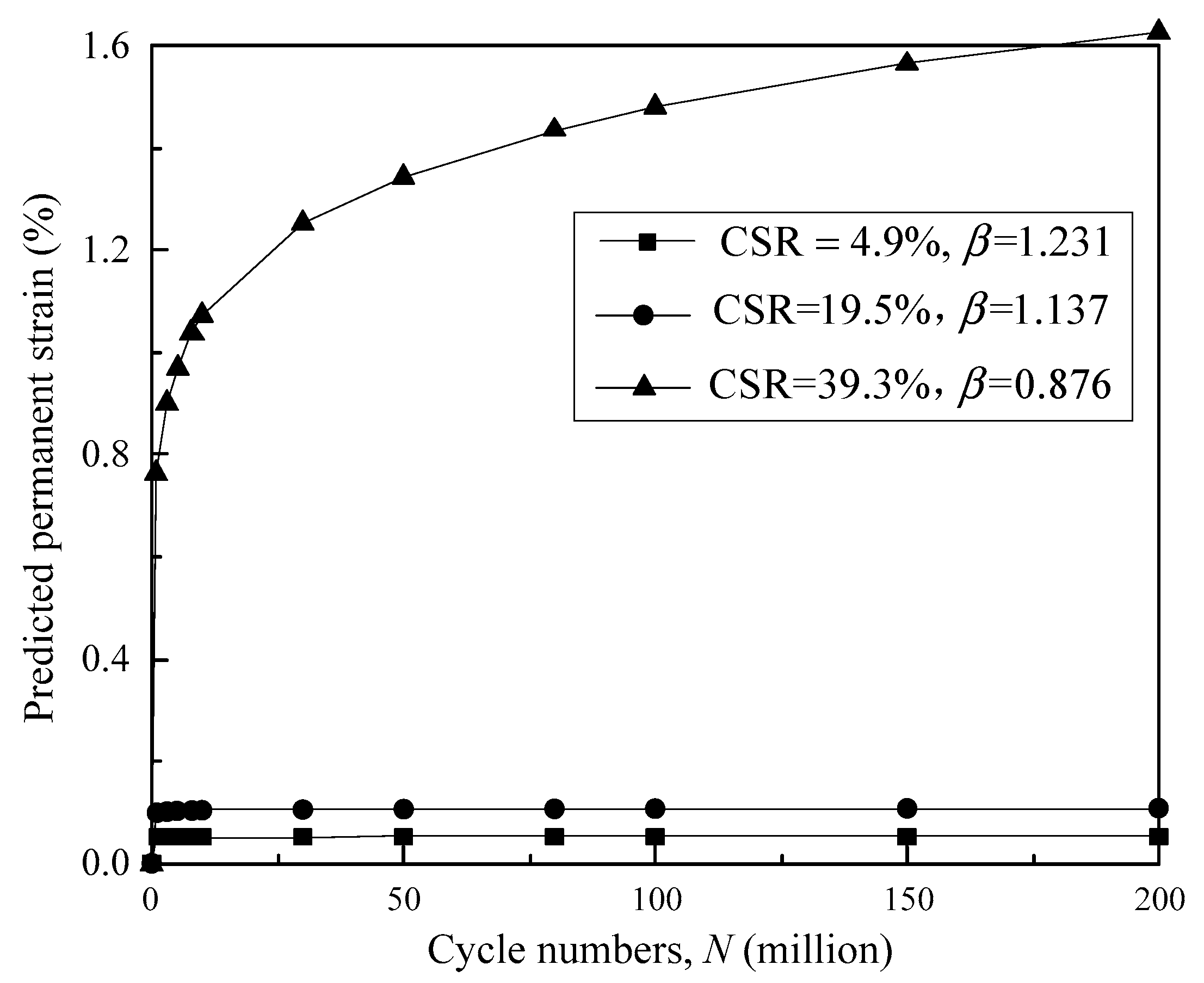 Materials 16 02141 g012 Materials 16 02141 g012