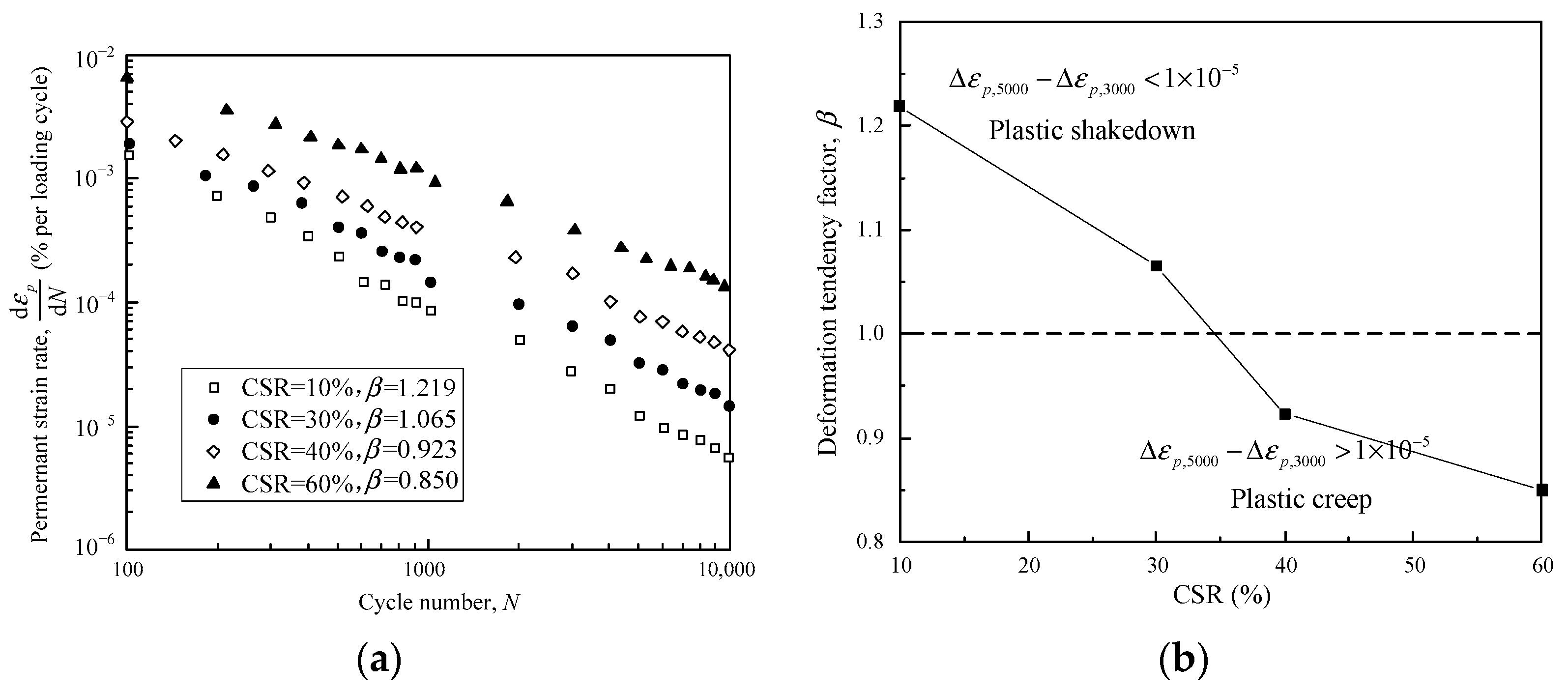Materials 16 02141 g015 Materials 16 02141 g015