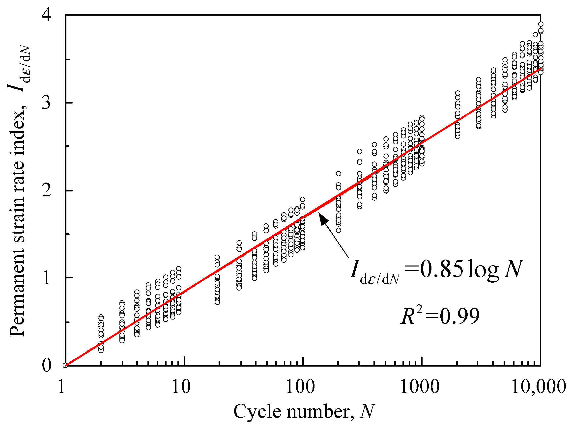 Materials 16 02141 g0a1 Materials 16 02141 g0a1