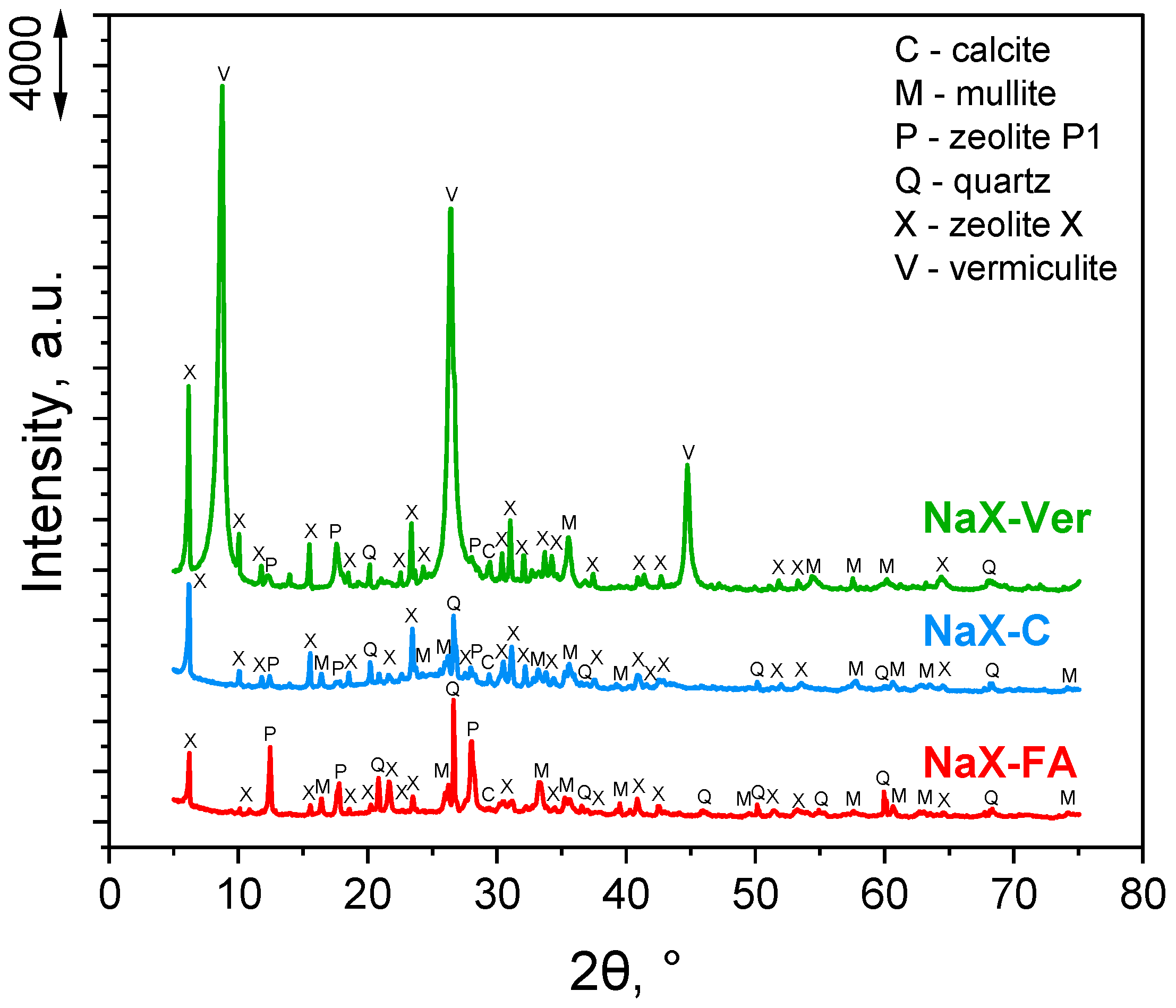 Materials 16 02142 g001