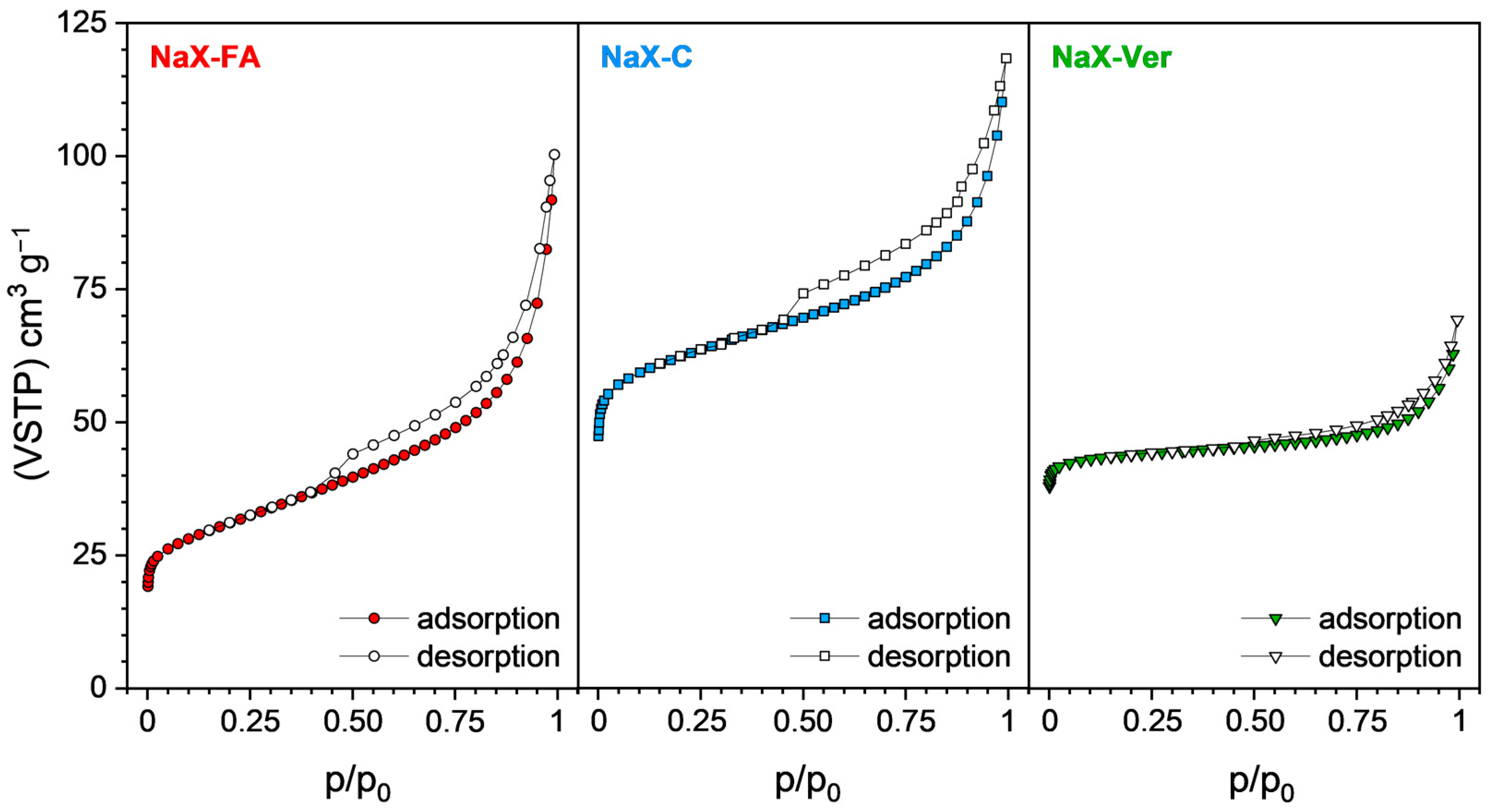 Materials 16 02142 g003