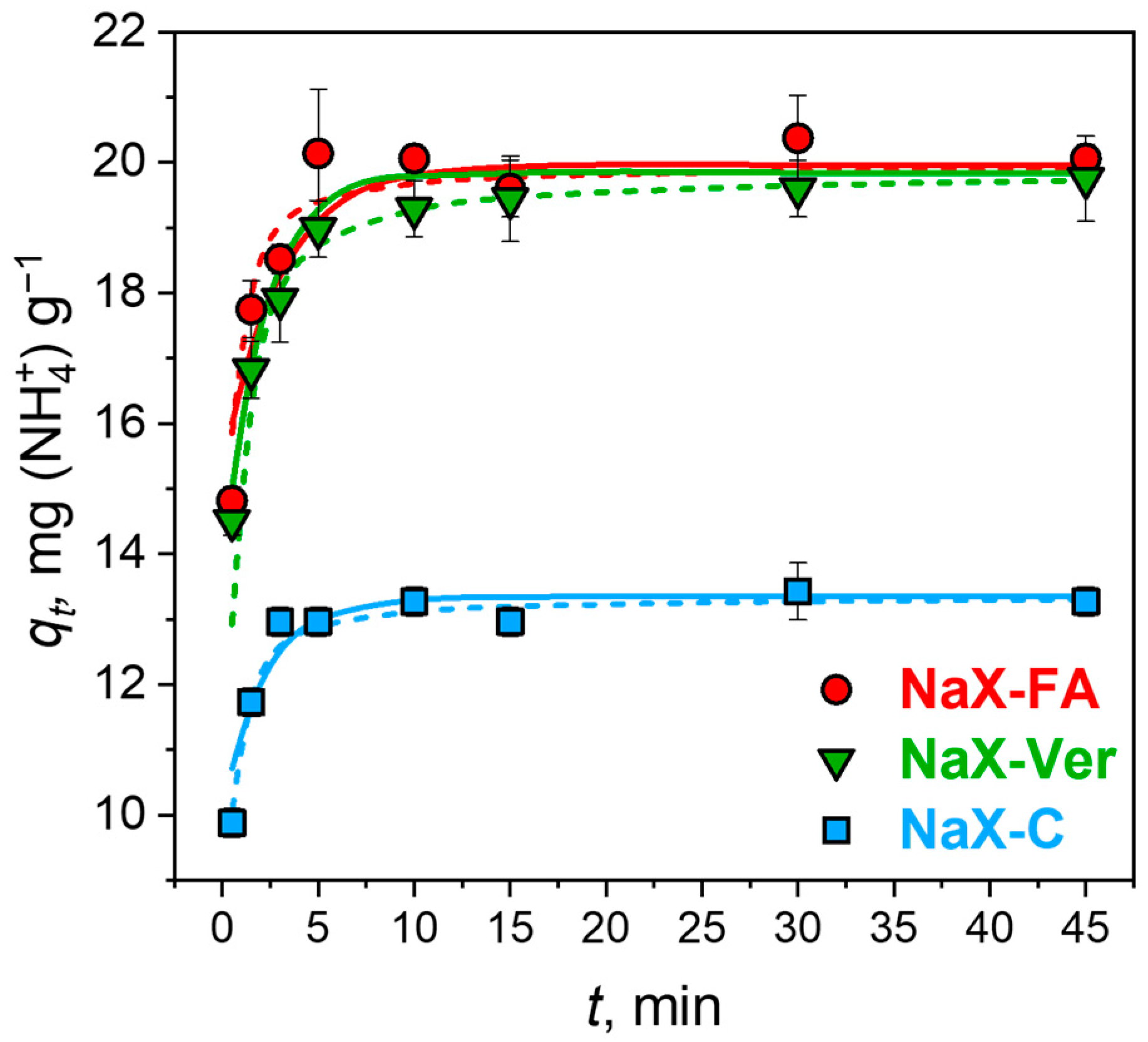 Materials 16 02142 g006