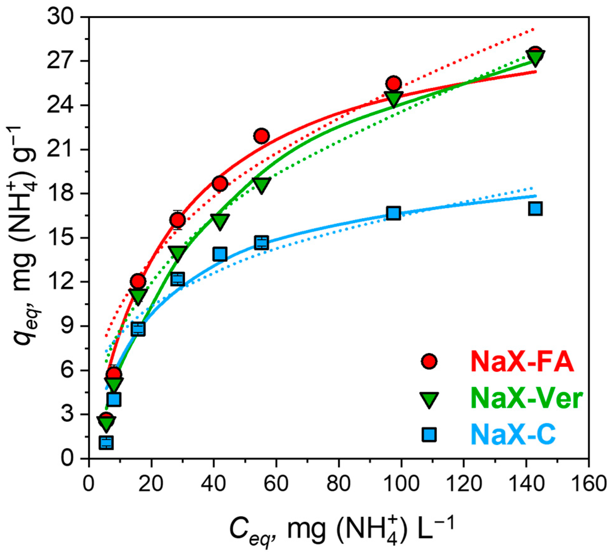 Materials 16 02142 g007