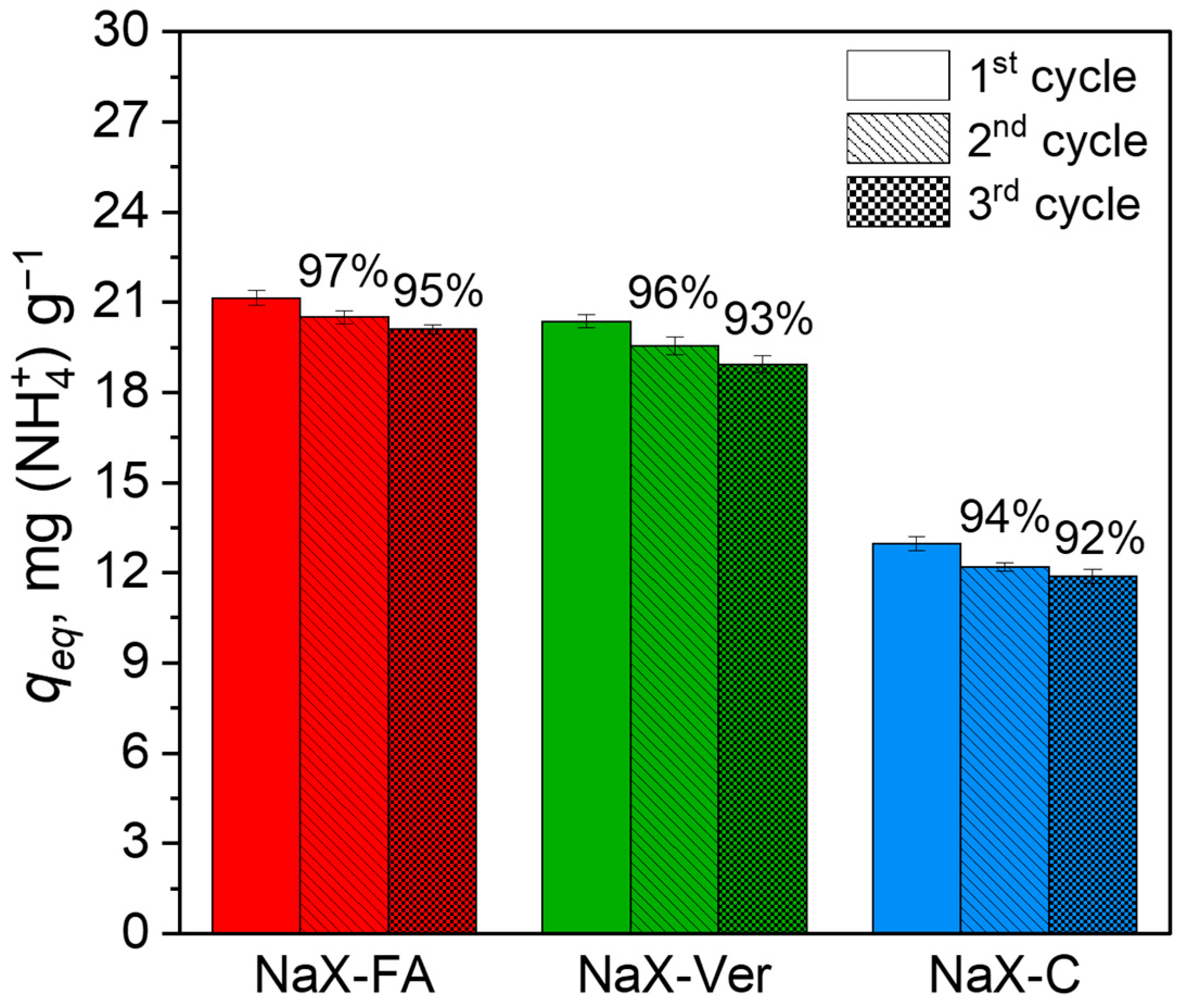 Materials 16 02142 g008