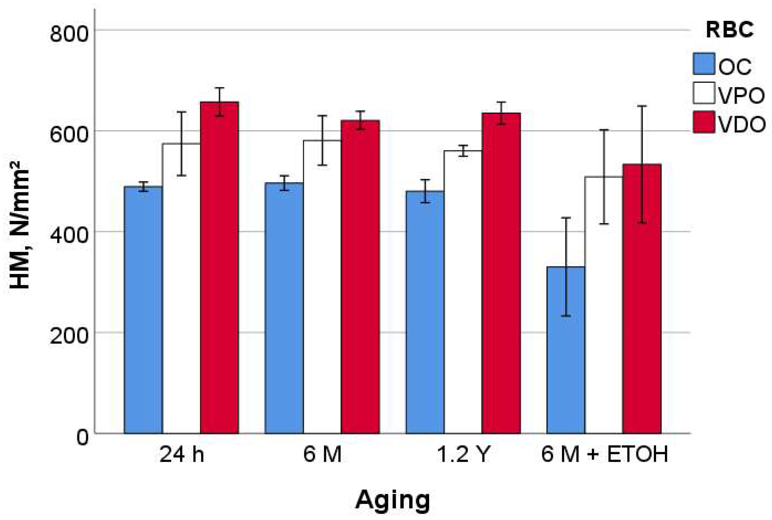 Materials 16 02143 g002 550