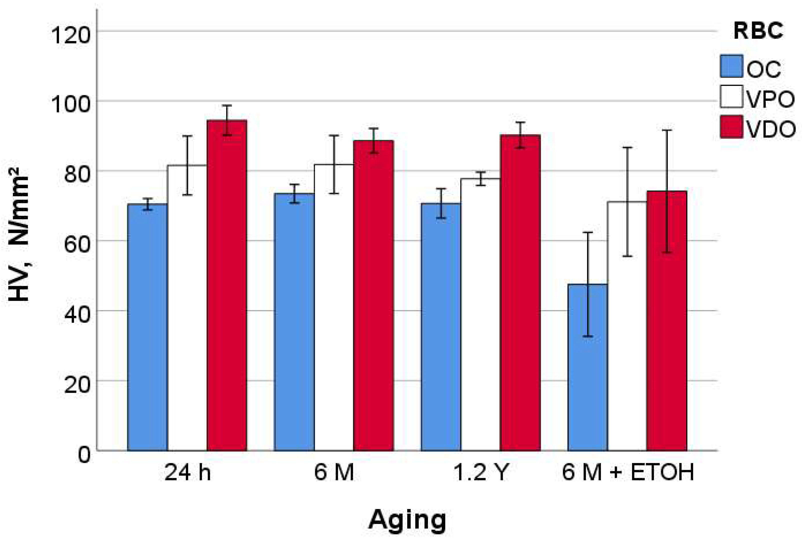 Materials 16 02143 g003 550
