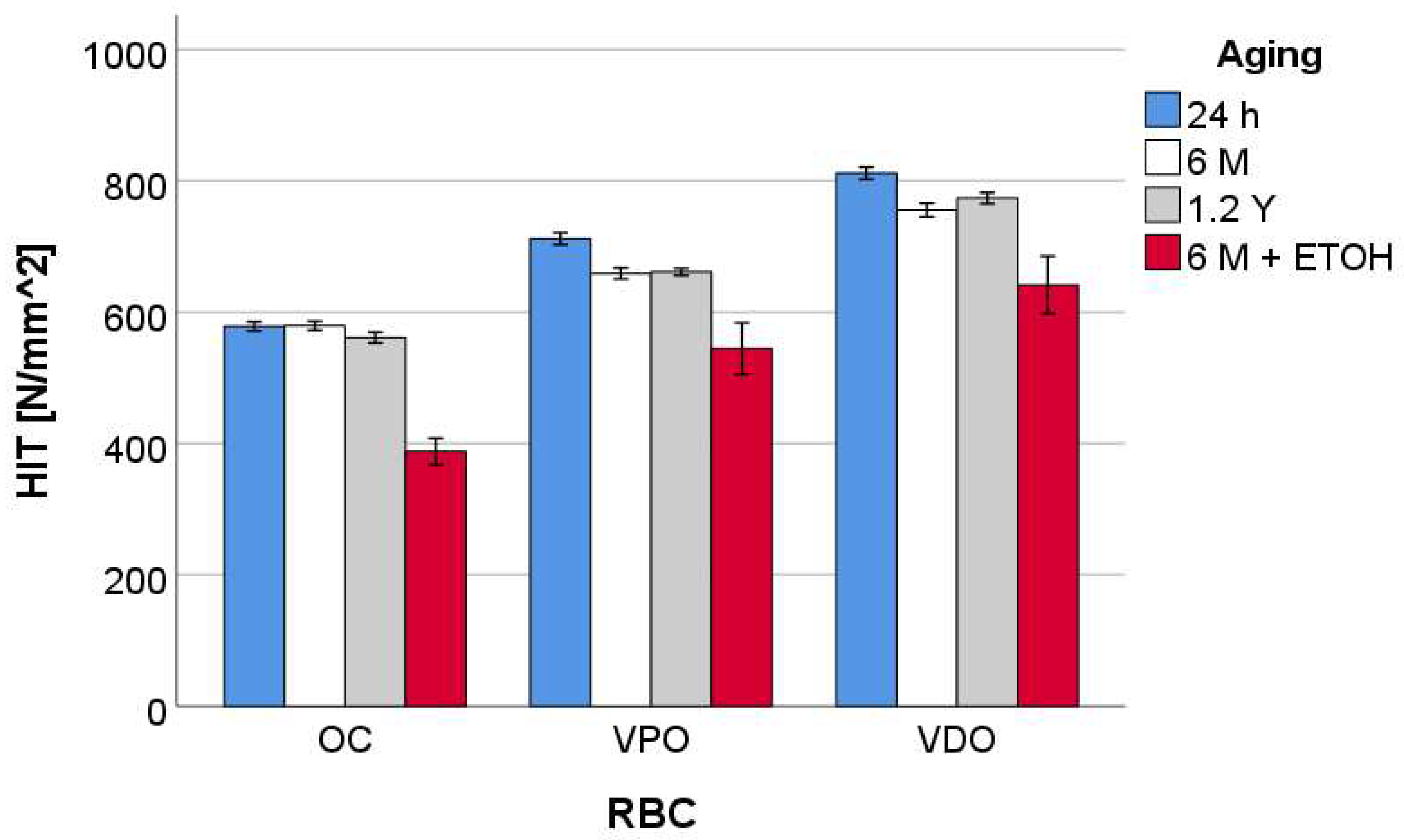 Materials 16 02143 g009 550