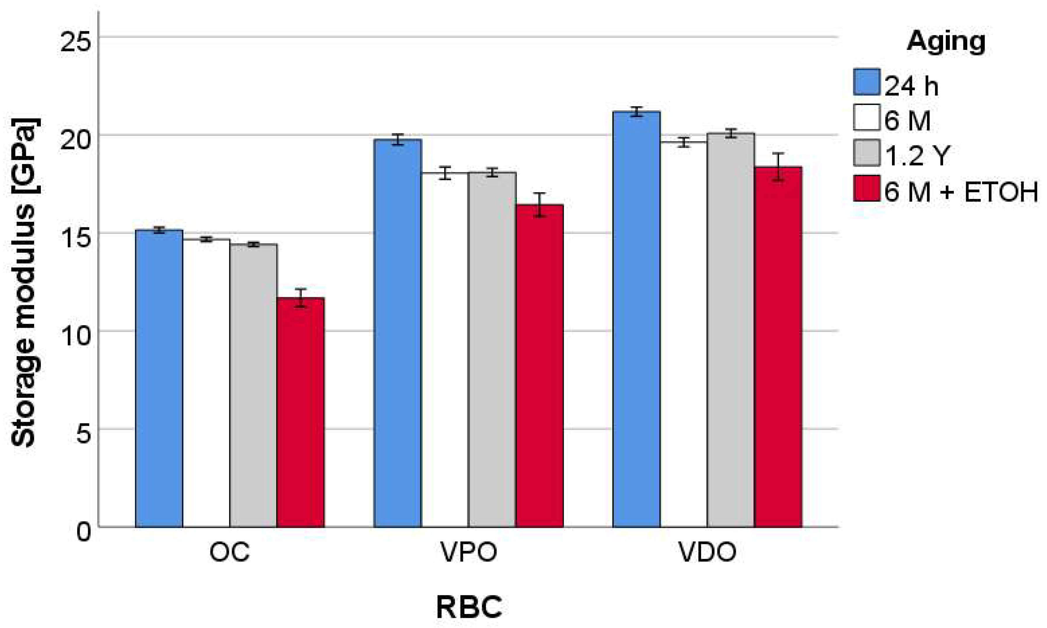 Materials 16 02143 g010 550