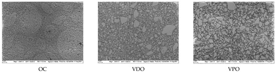 Materials | Free Full-Text | Accelerated versus Slow In Vitro Aging ...