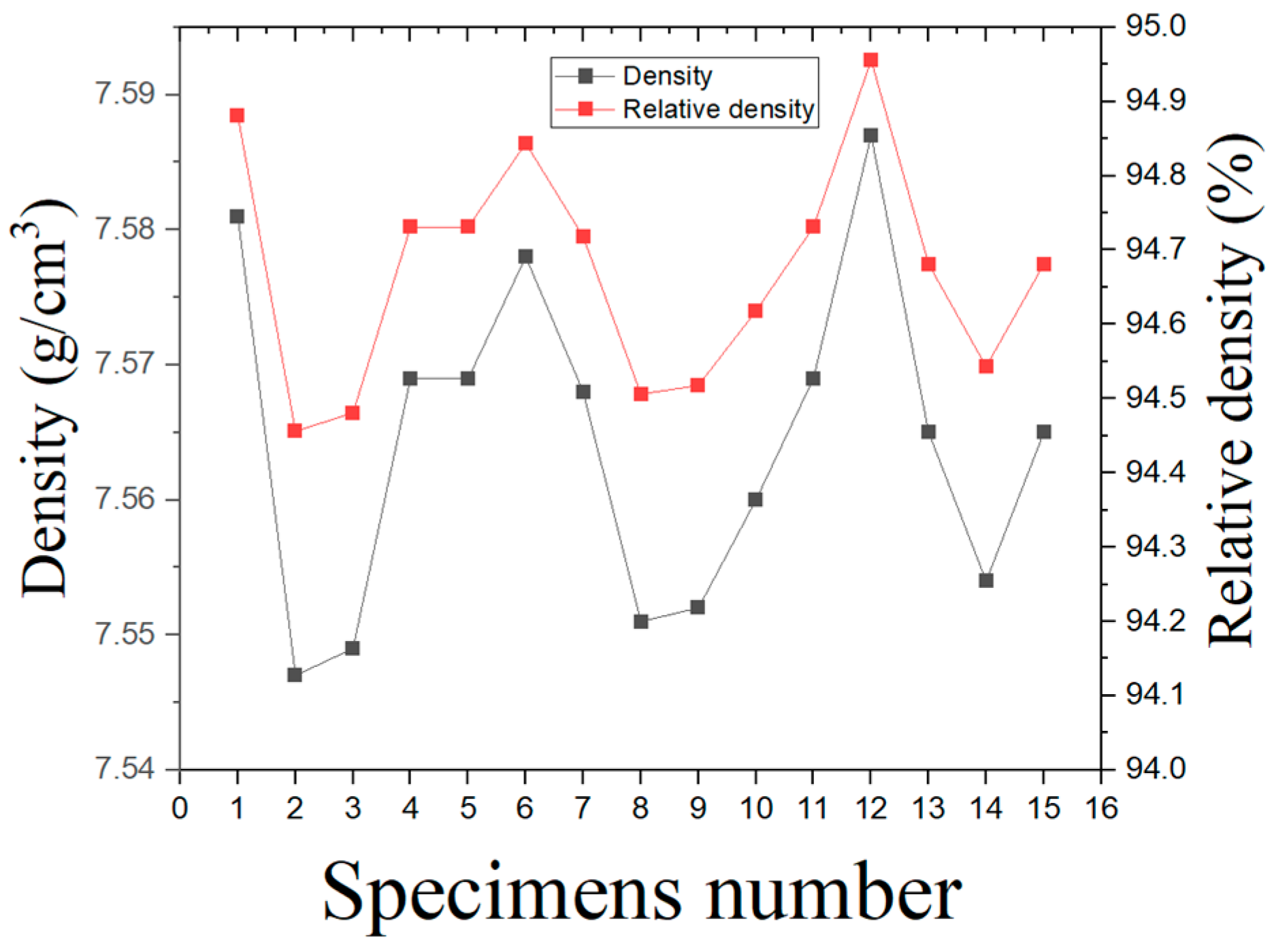 Materials 16 02144 g004 Materials 16 02144 g004