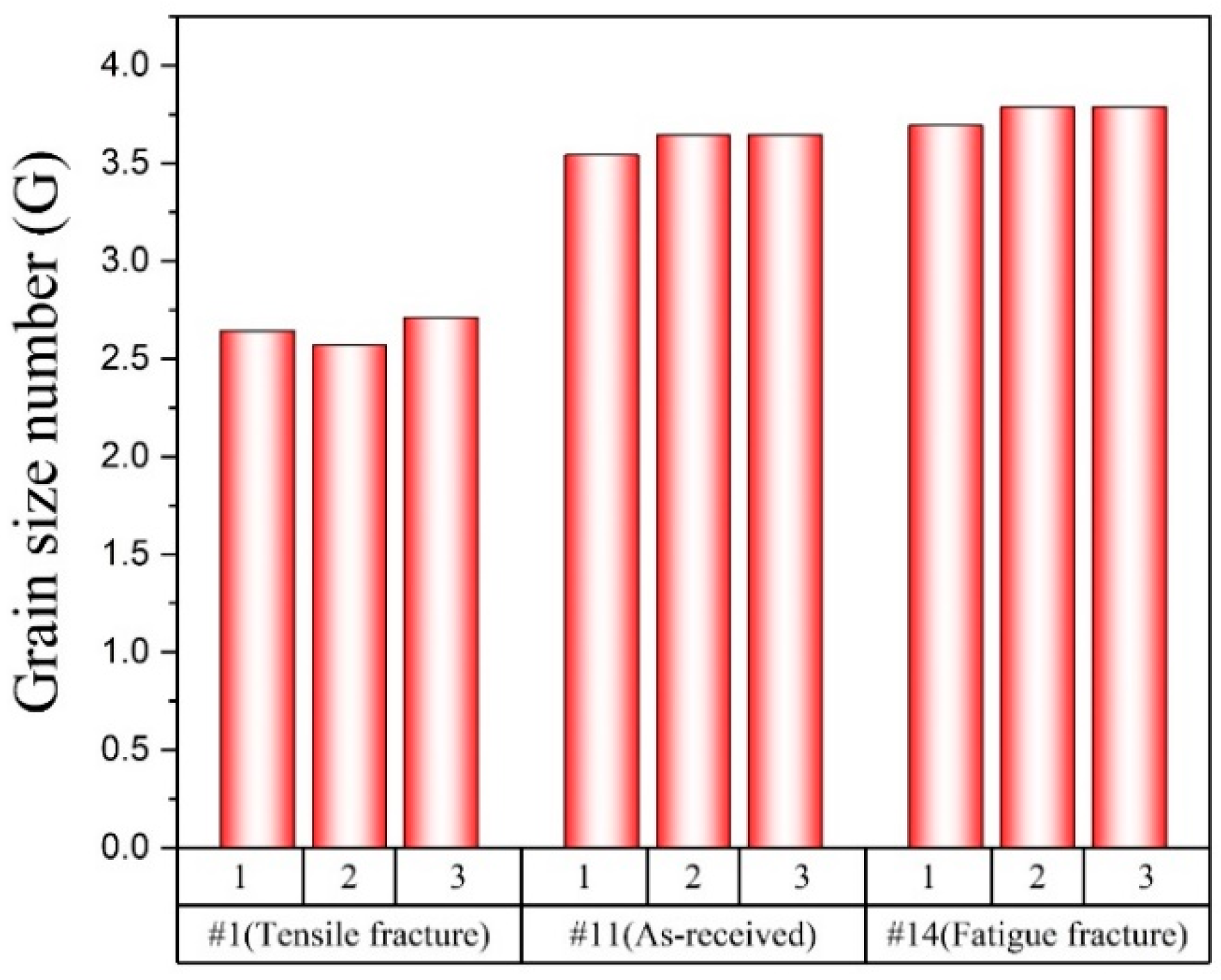 Materials 16 02144 g011 Materials 16 02144 g011