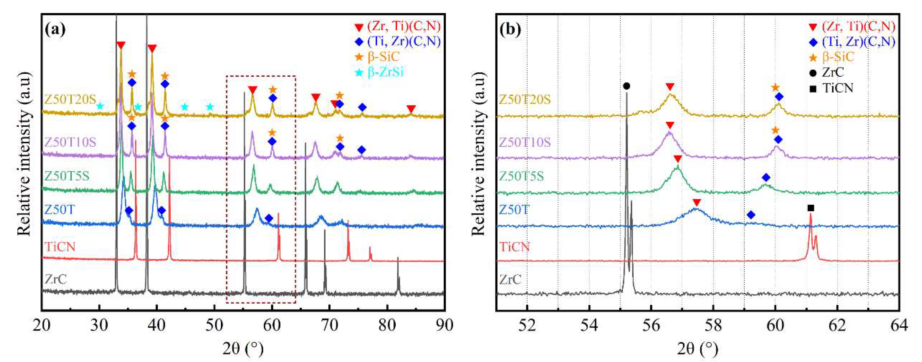 Materials 16 02145 g002 Materials 16 02145 g002