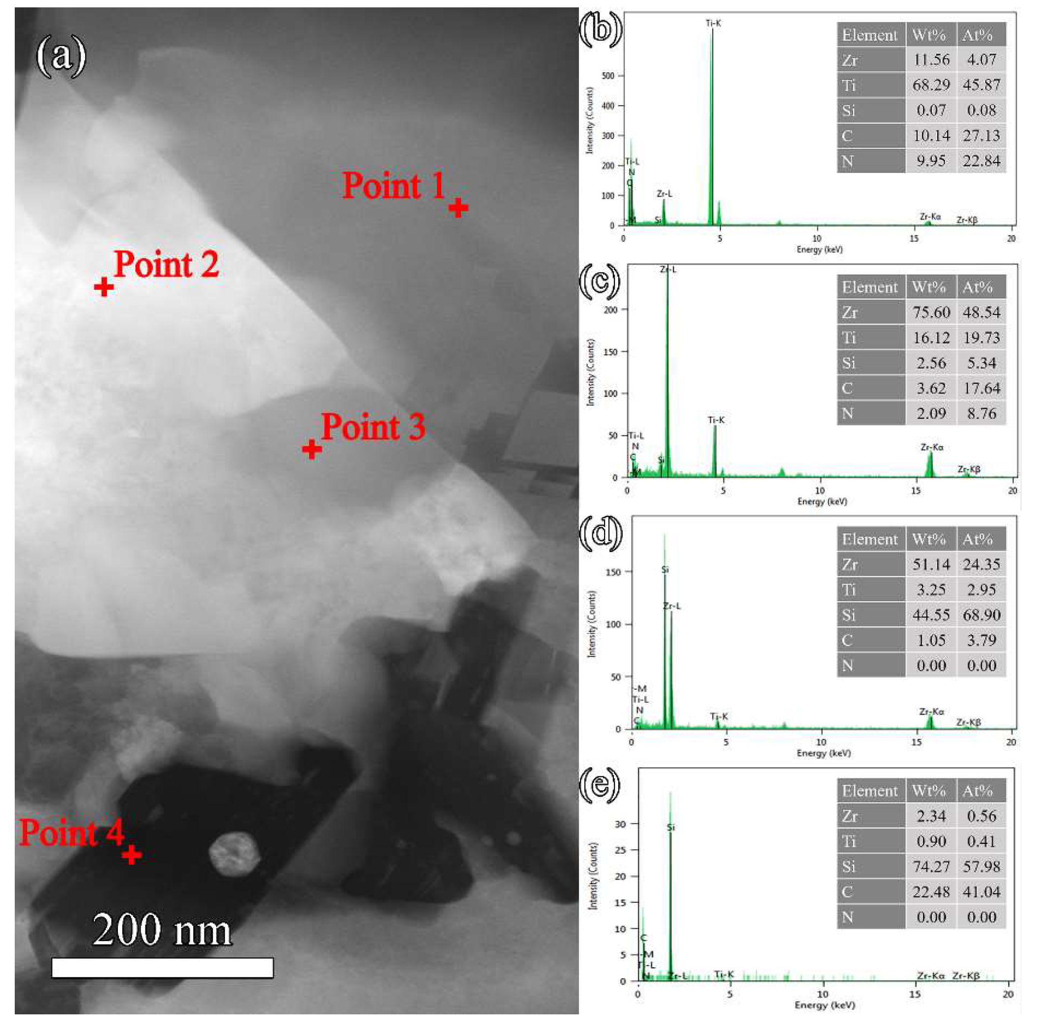 Materials 16 02145 g008 Materials 16 02145 g008