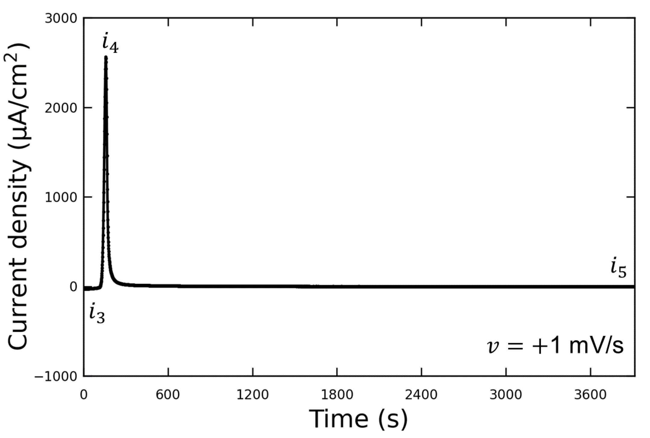 Materials 16 02146 g006