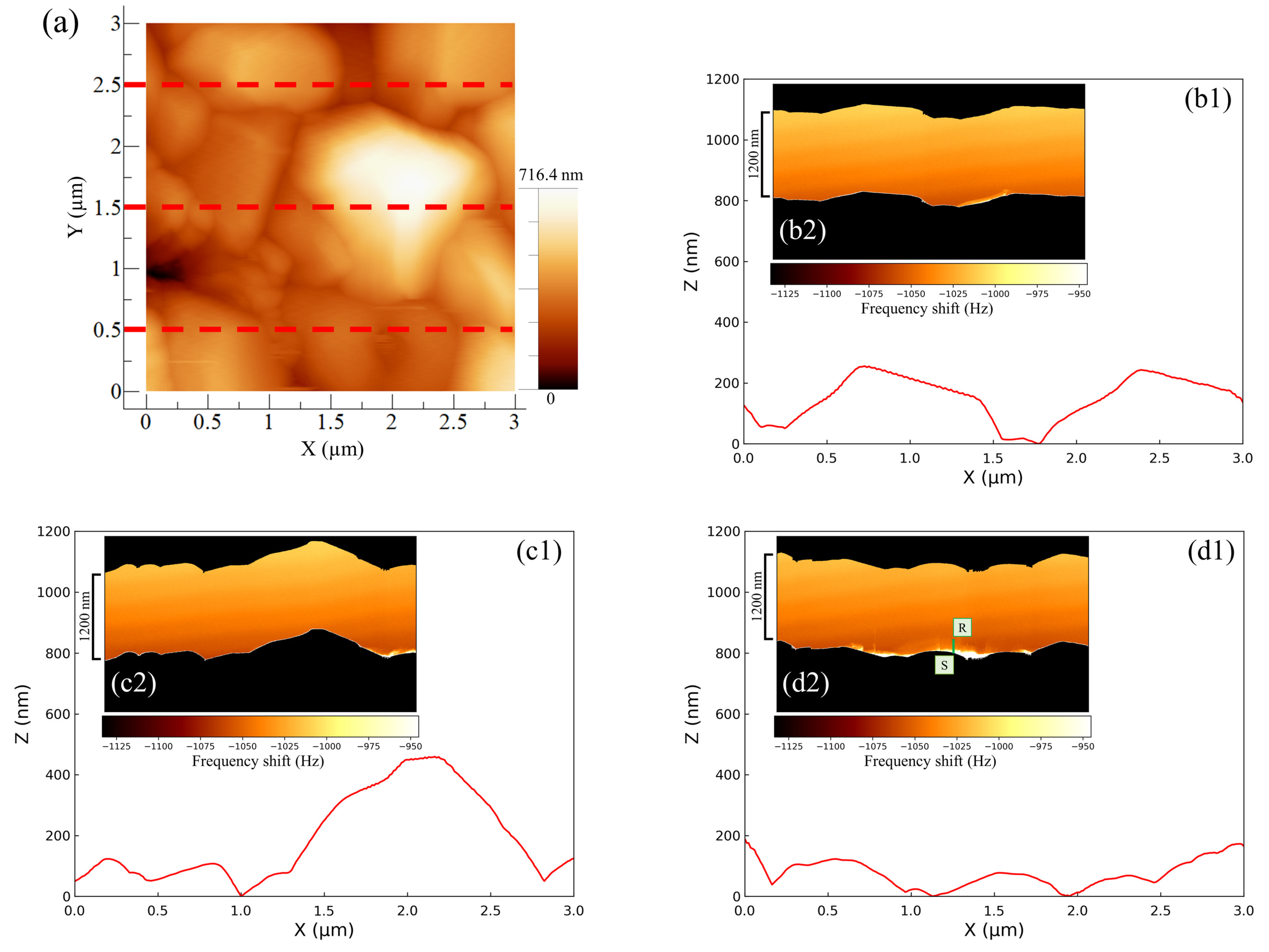 Materials 16 02146 g007