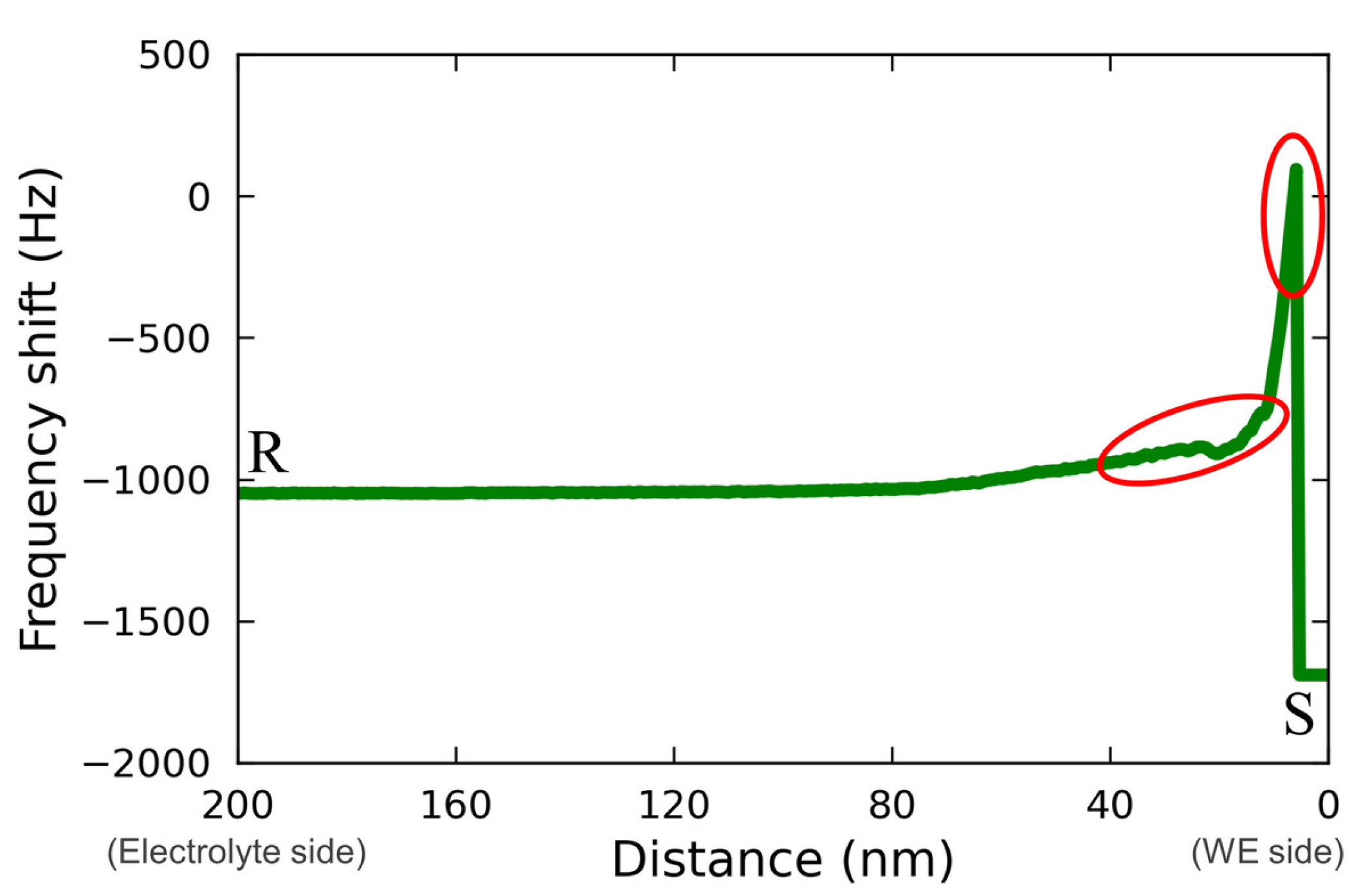 Materials 16 02146 g008