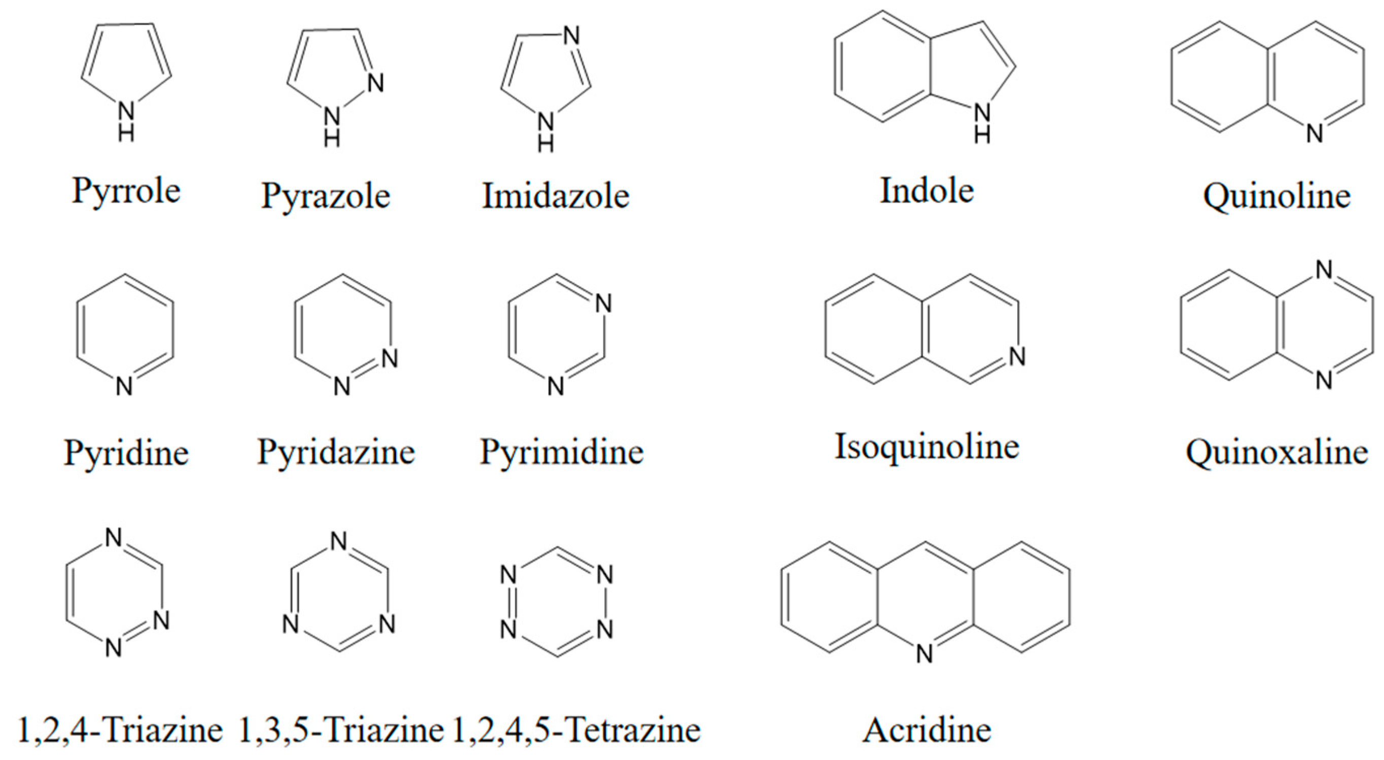 Heterocyclic compound - Six-Membered Rings, Heteroatom, Aromaticity |  Britannica