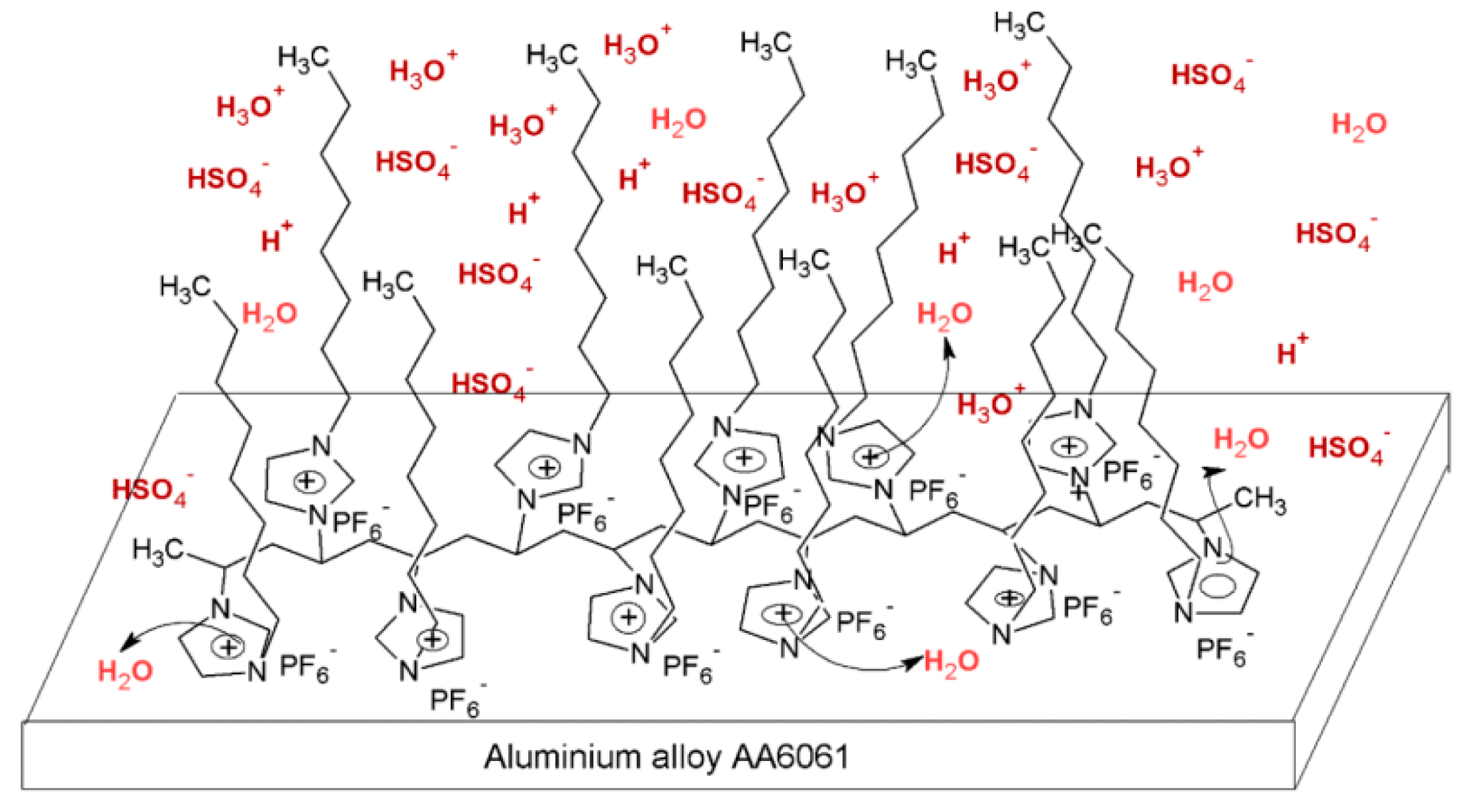 Materials 16 02148 g003