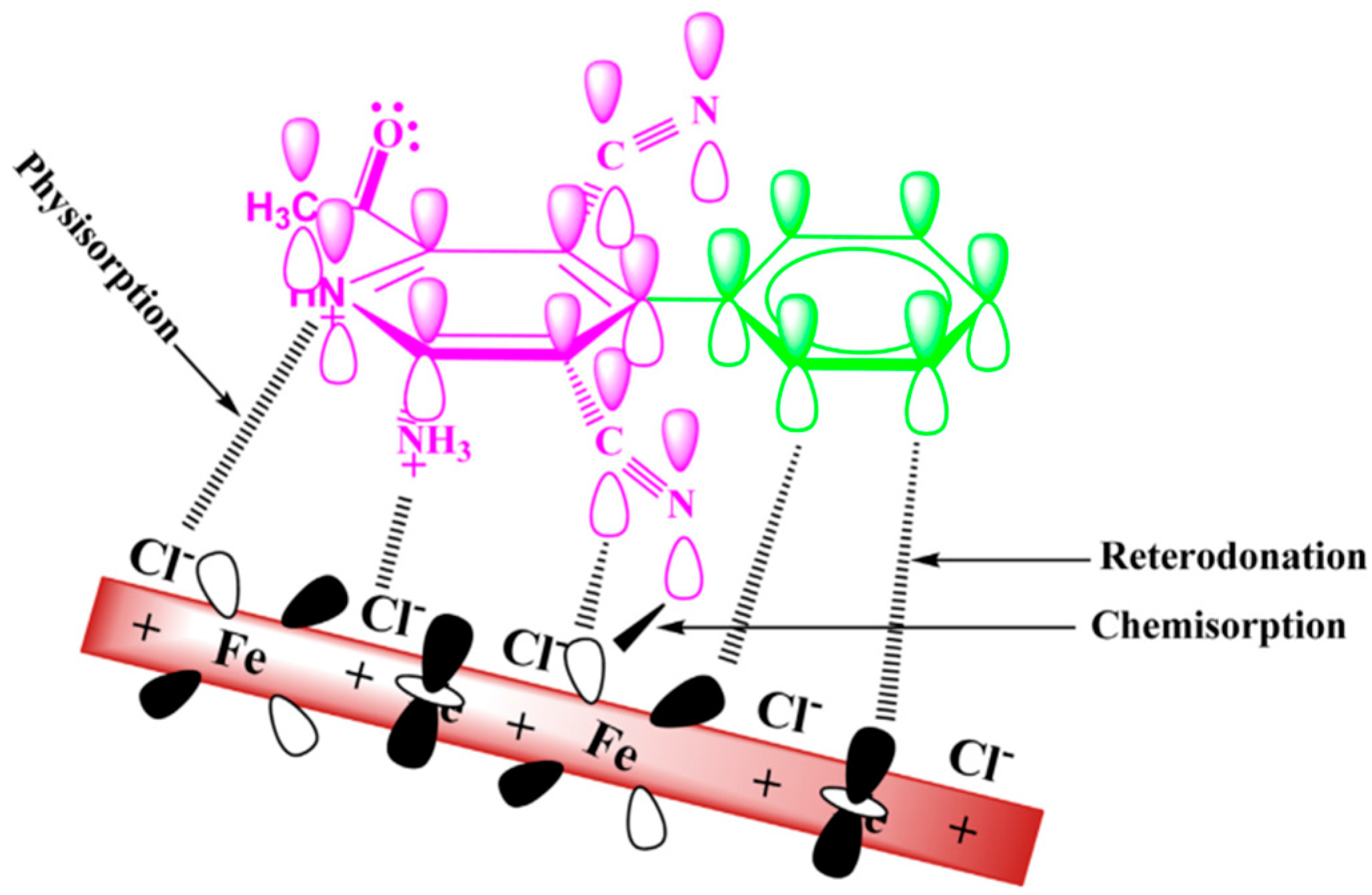 Materials 16 02148 g004