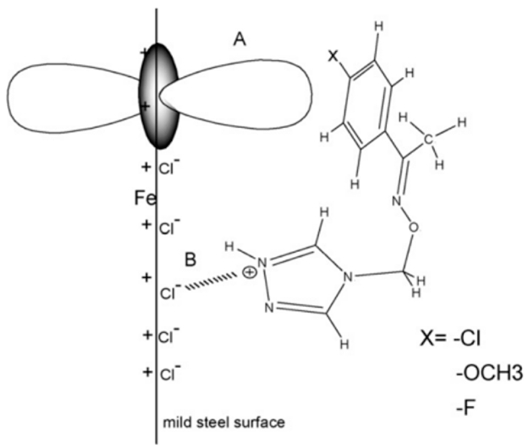 Materials 16 02148 g007