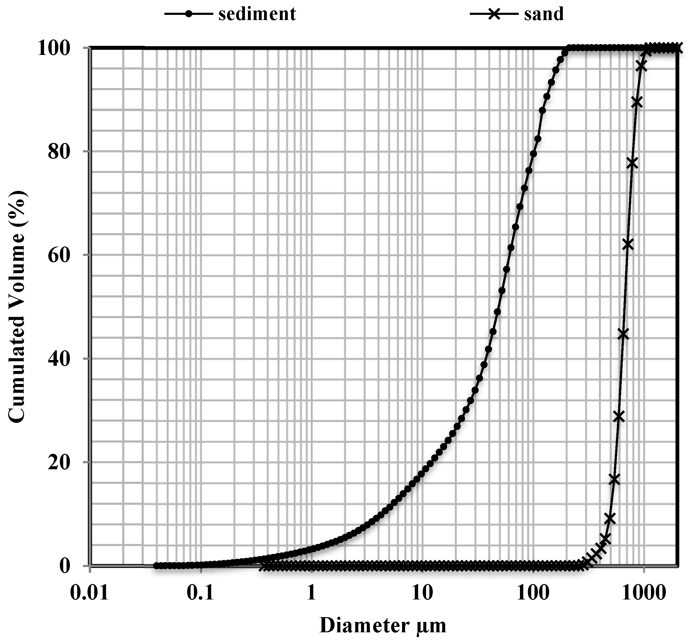 Materials 16 02150 g001 550