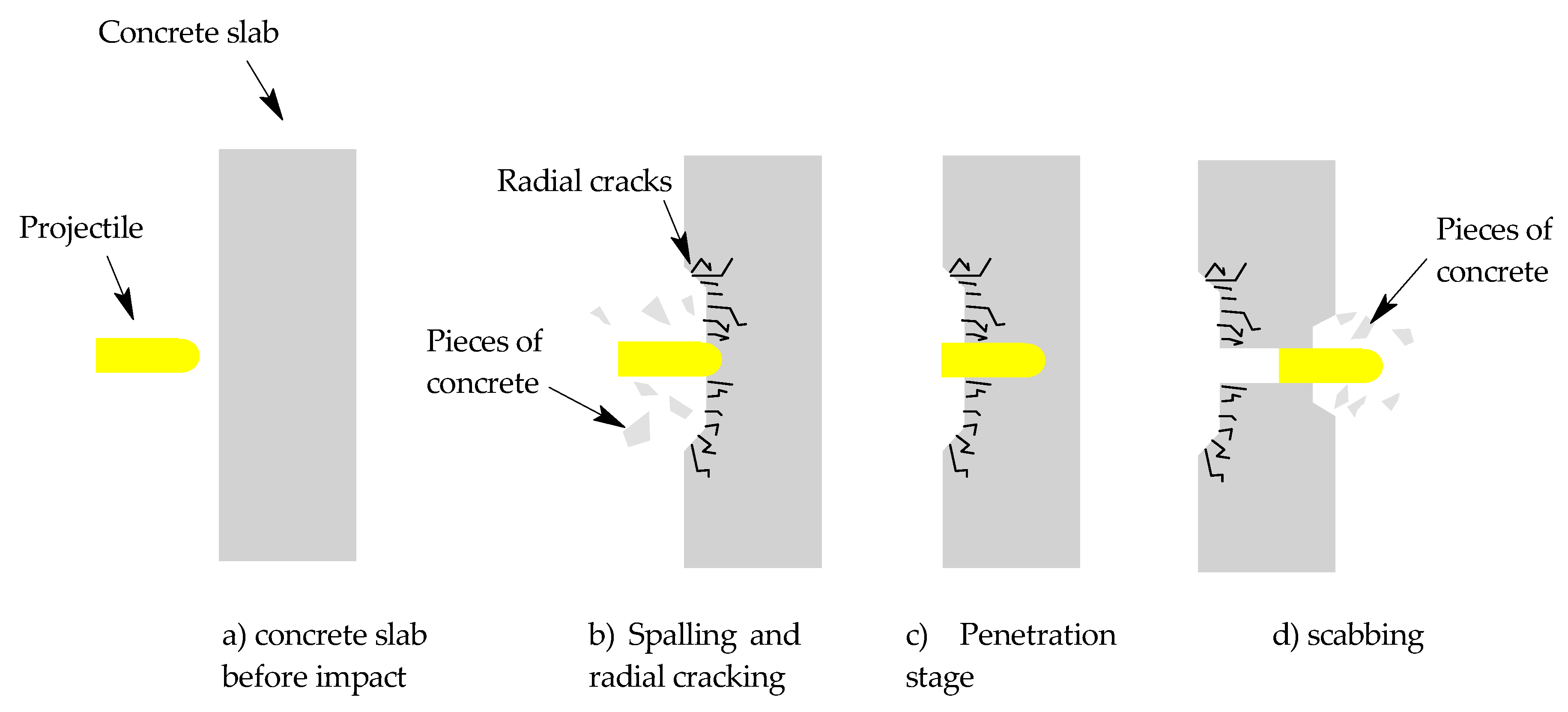 Materials 16 02151 g001
