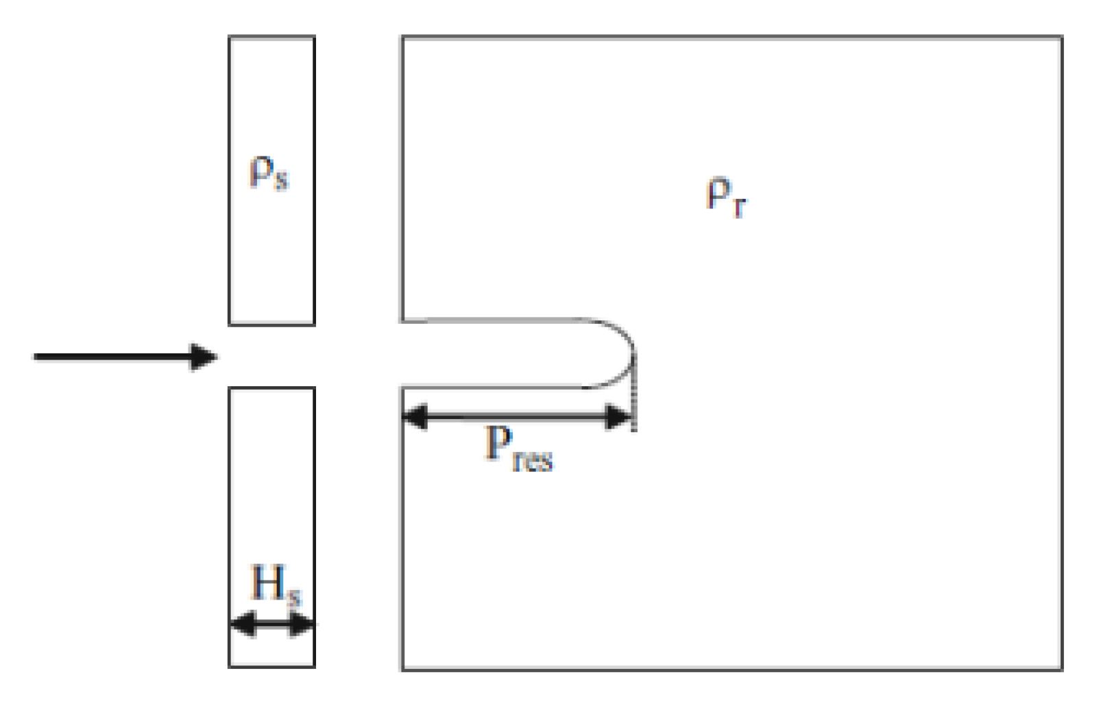 Materials 16 02151 g003 Materials 16 02151 g003