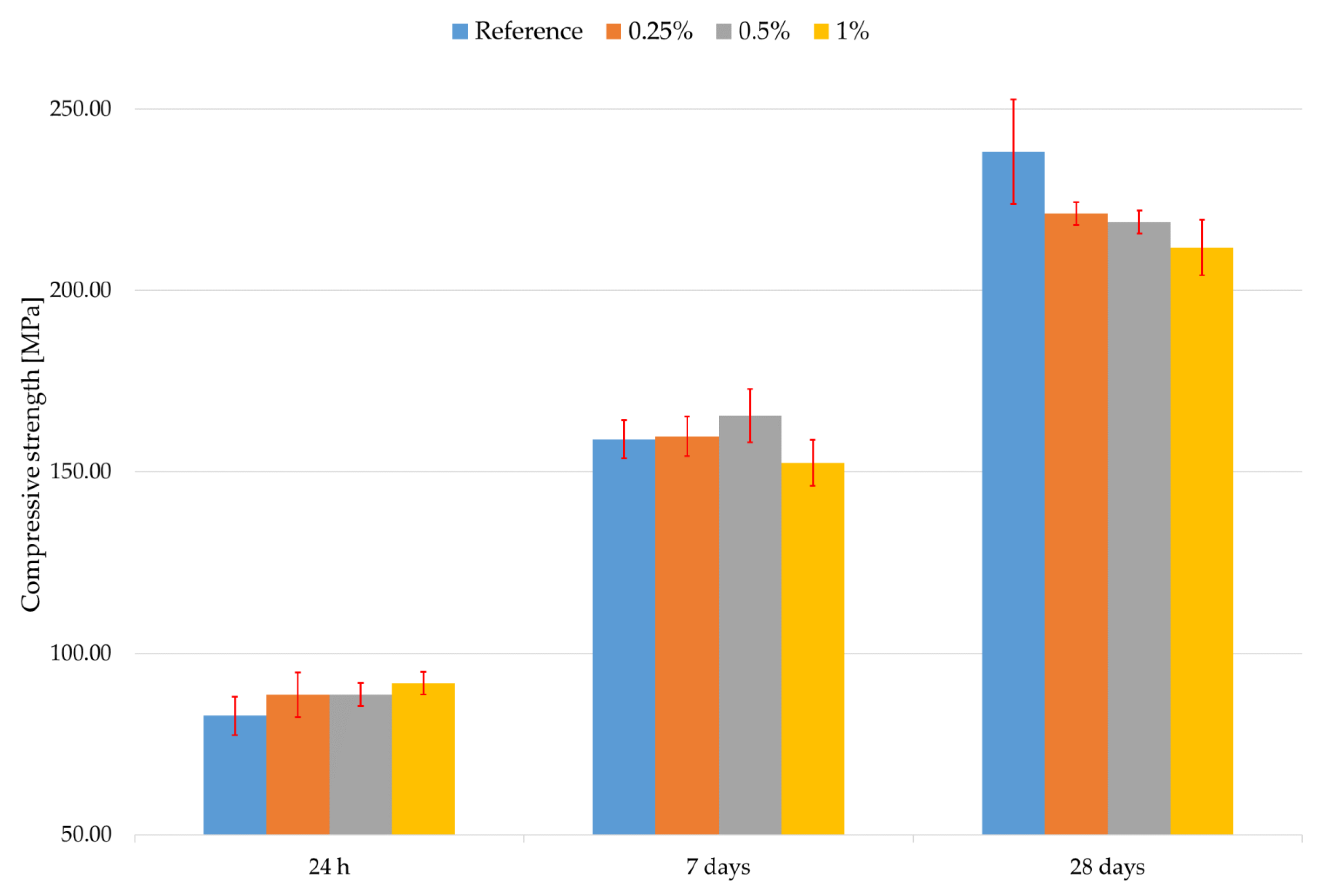 Materials 16 02151 g004 Materials 16 02151 g004