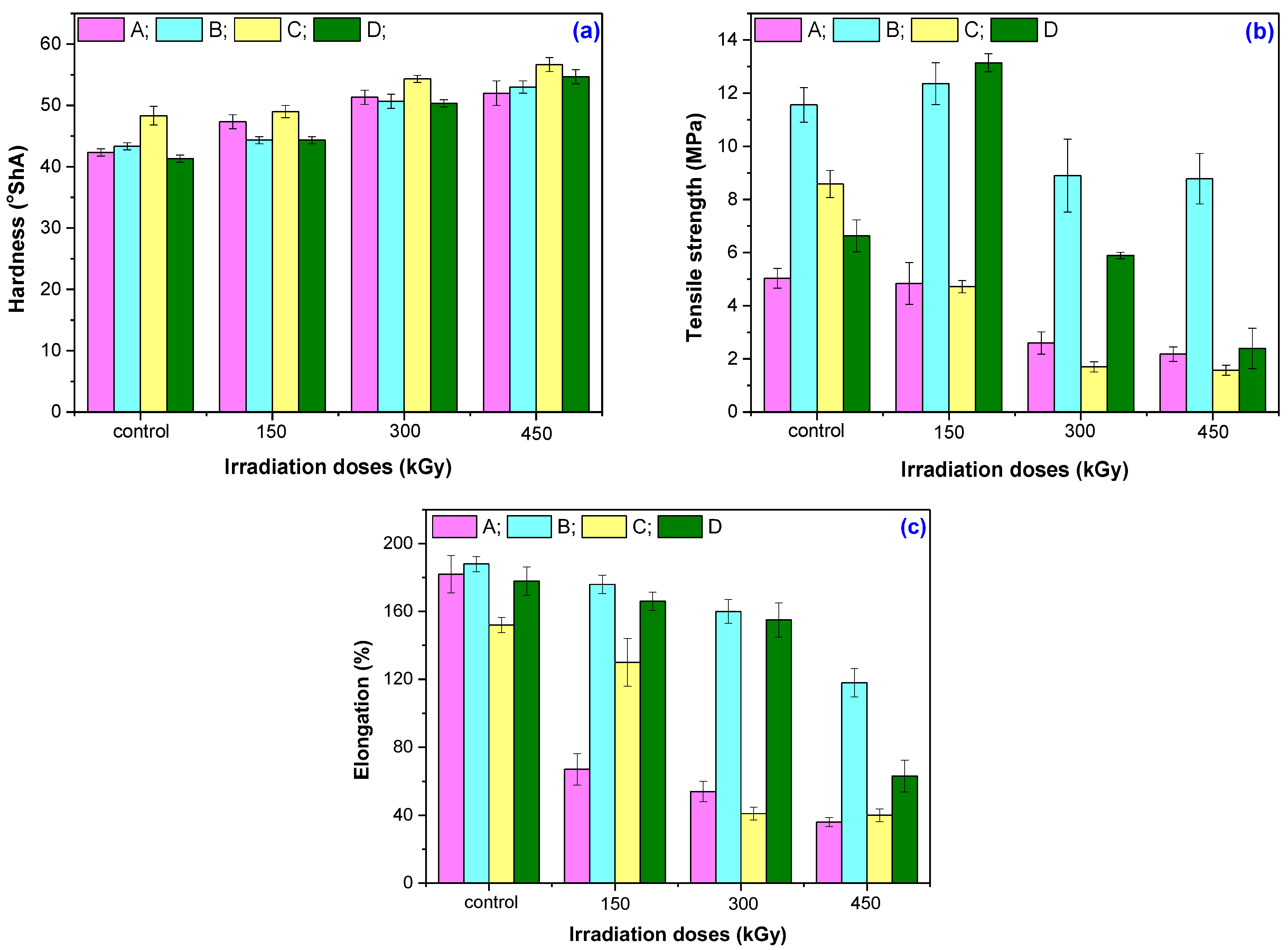 Materials 16 02152 g003 Materials 16 02152 g003