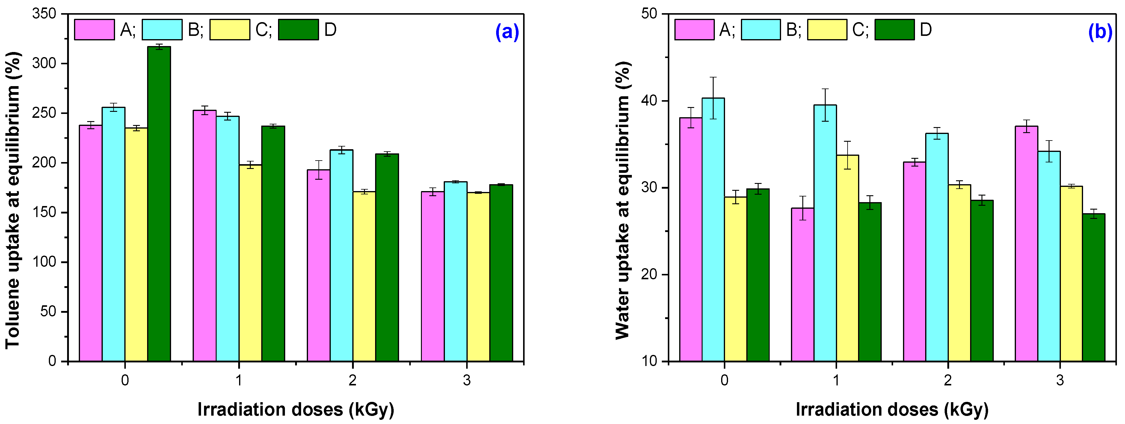 Materials 16 02152 g004 Materials 16 02152 g004