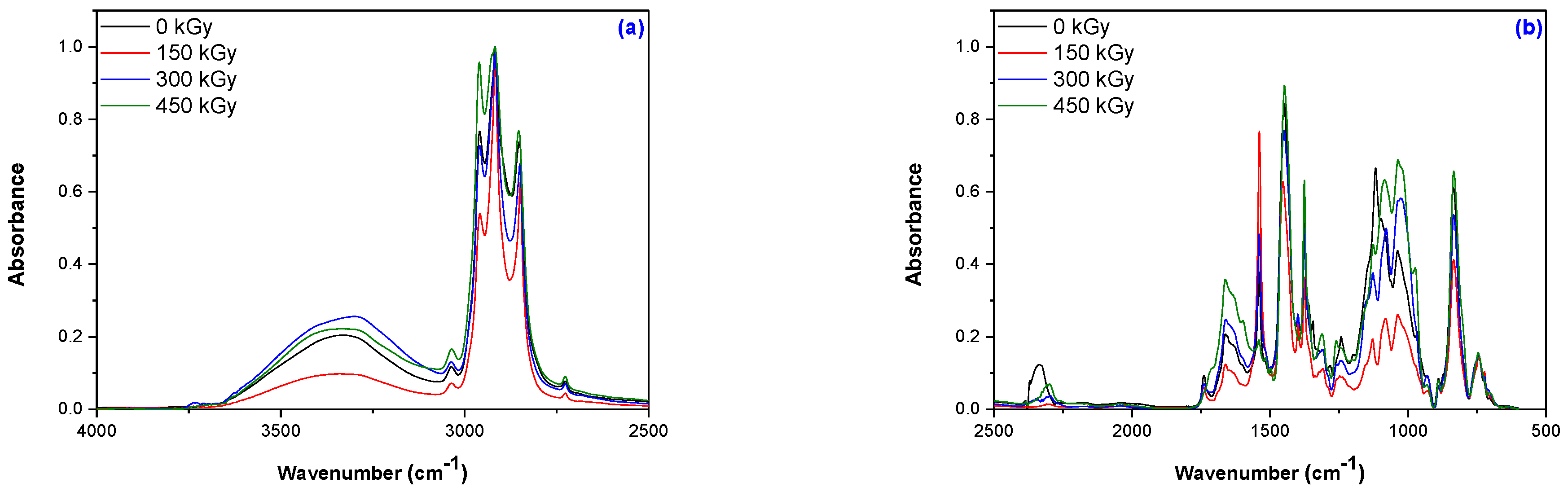 Materials 16 02152 g005a Materials 16 02152 g005a