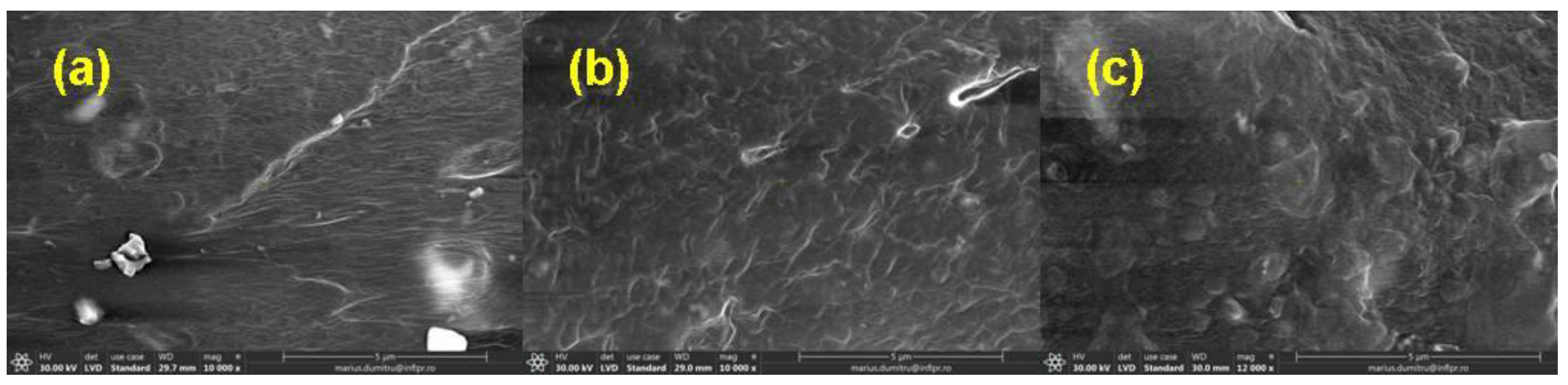 Materials 16 02152 g009 Materials 16 02152 g009