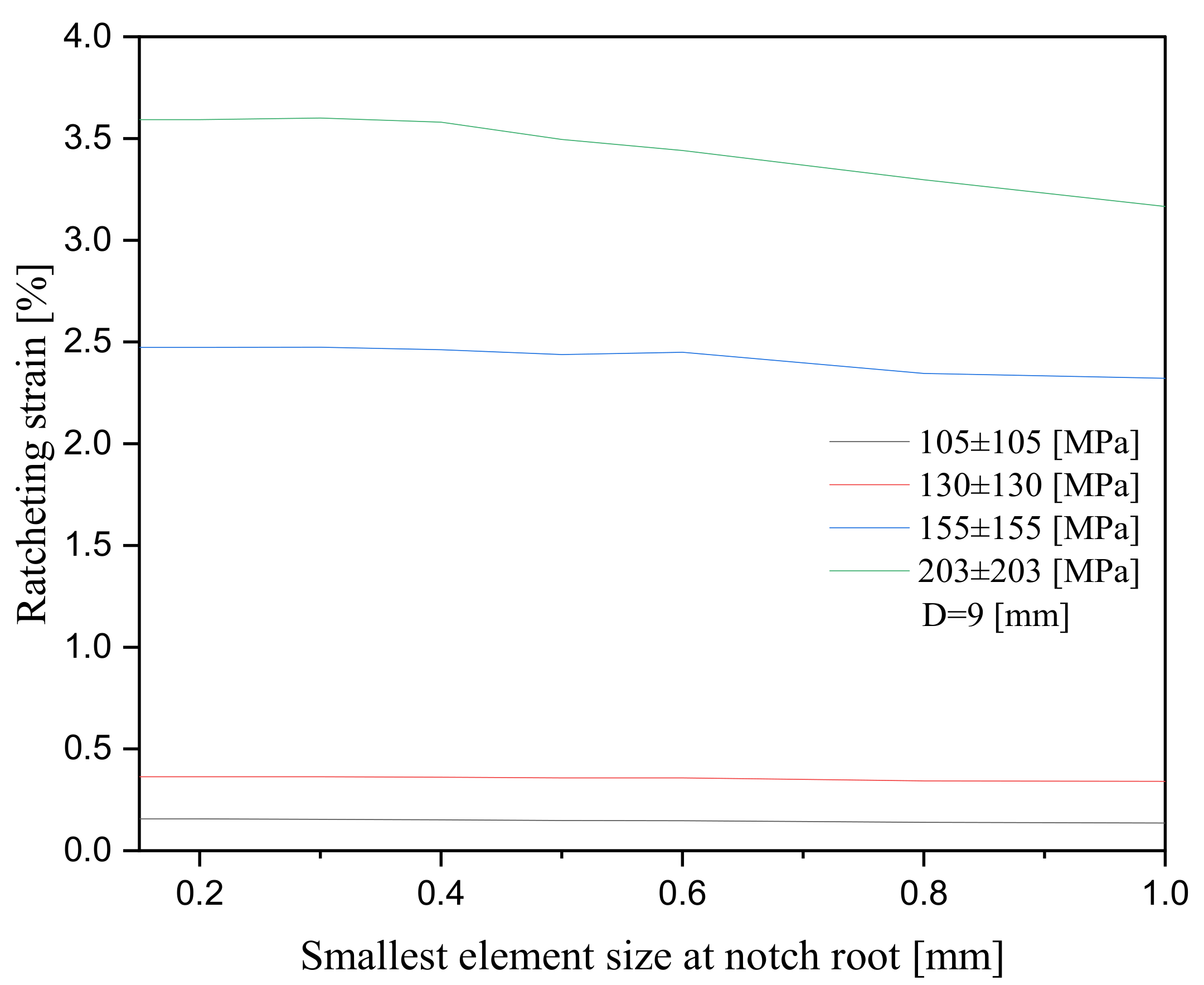 Materials 16 02153 g005