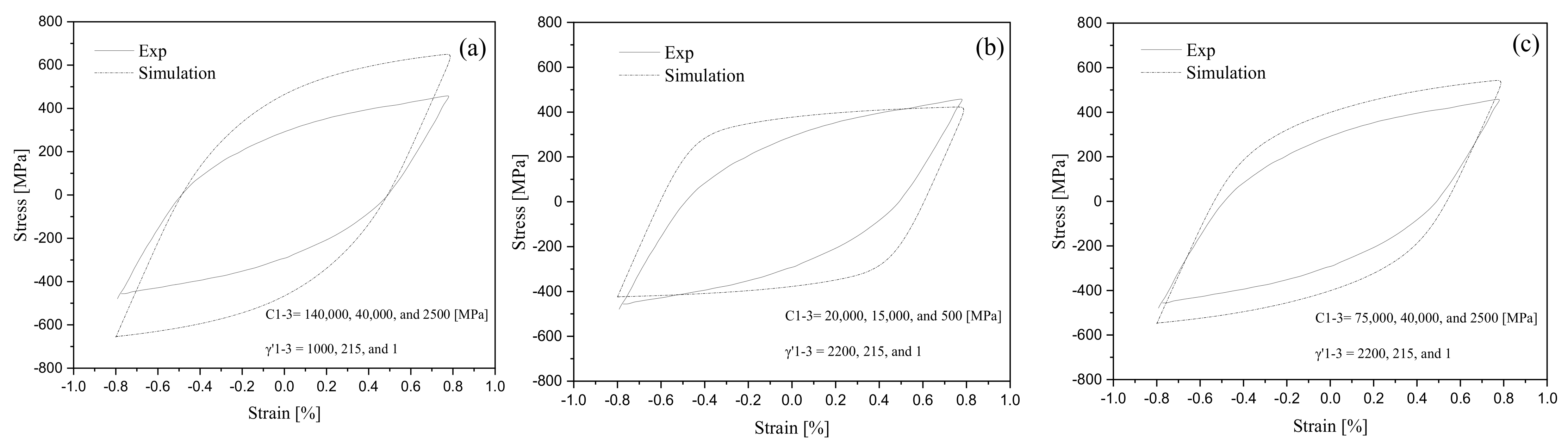Materials 16 02153 g006