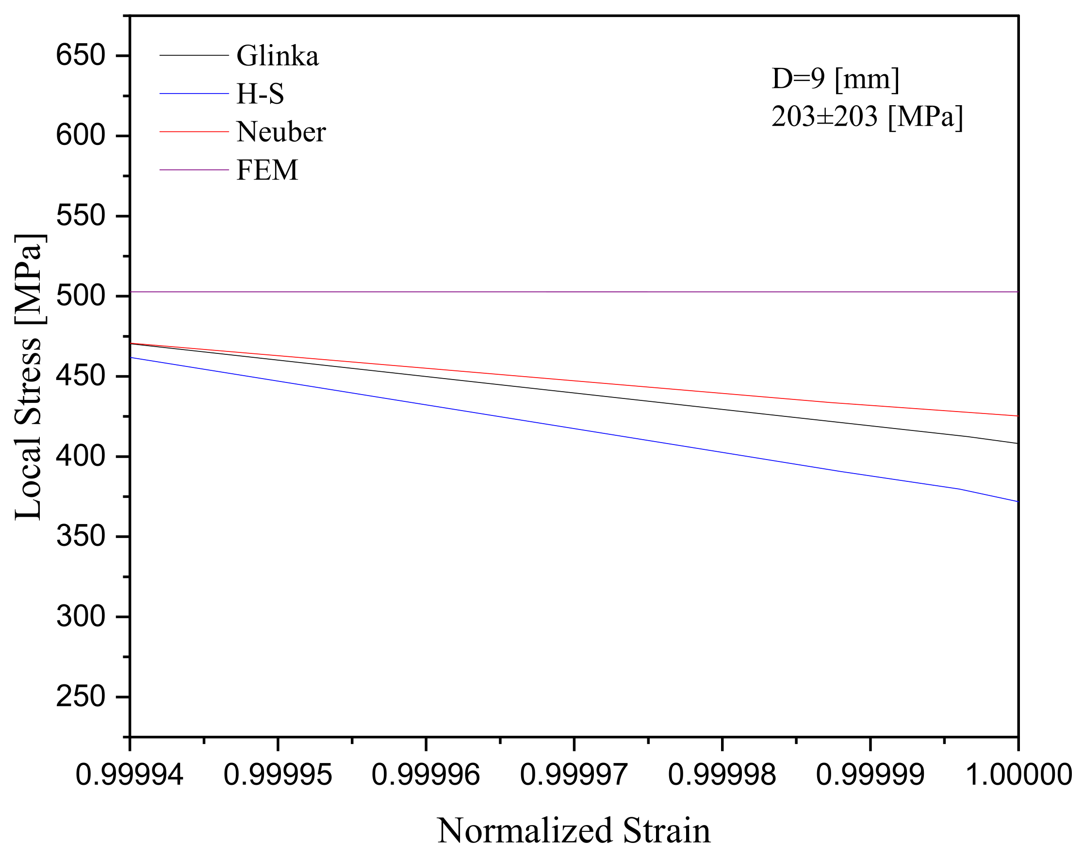 Materials 16 02153 g011