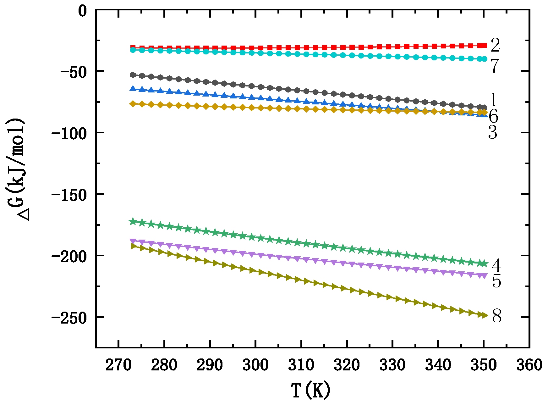 Materials 16 02154 g002 550